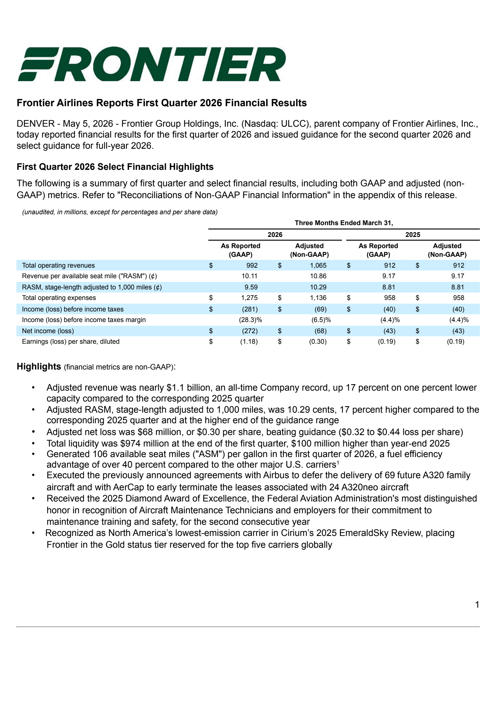 Frontier Group's Q1 2026 Press Release