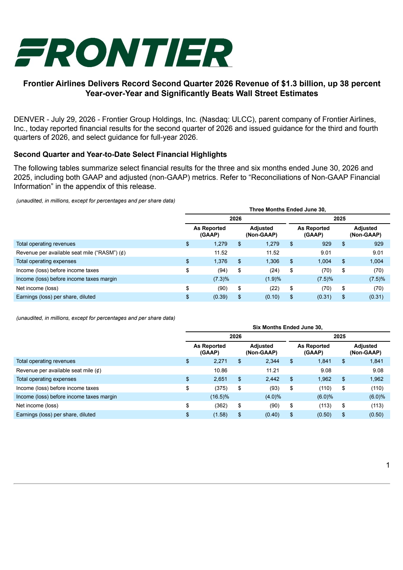 Frontier Group's Q2 2026 Press Release