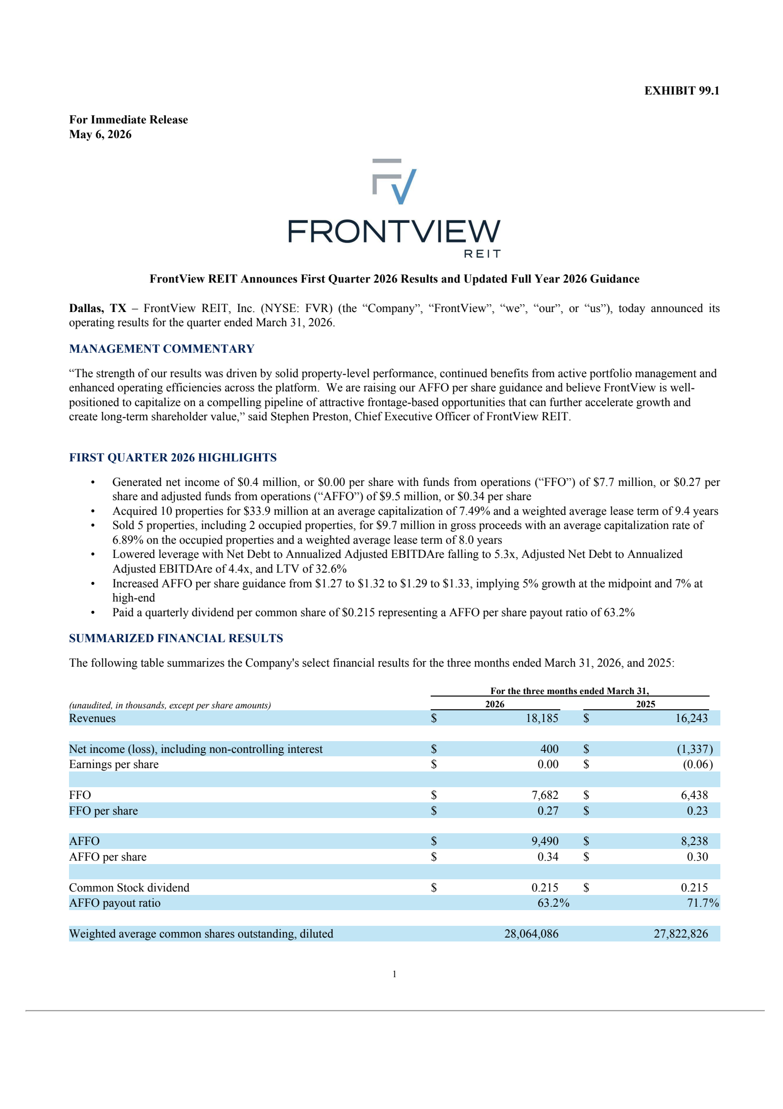 FrontView REIT's Q1 2026 Press Release