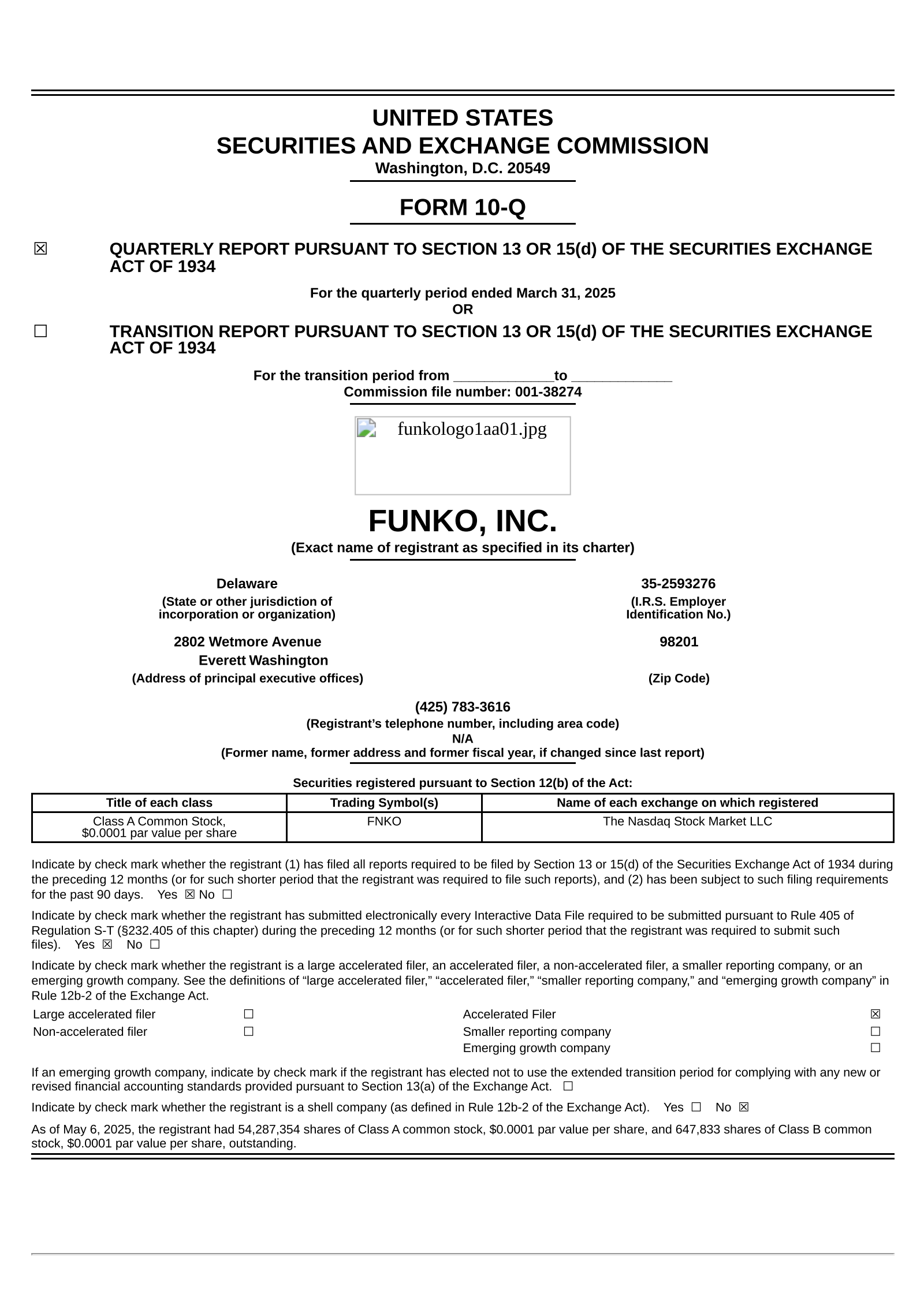 Funko's Q1 2025 Quarterly report