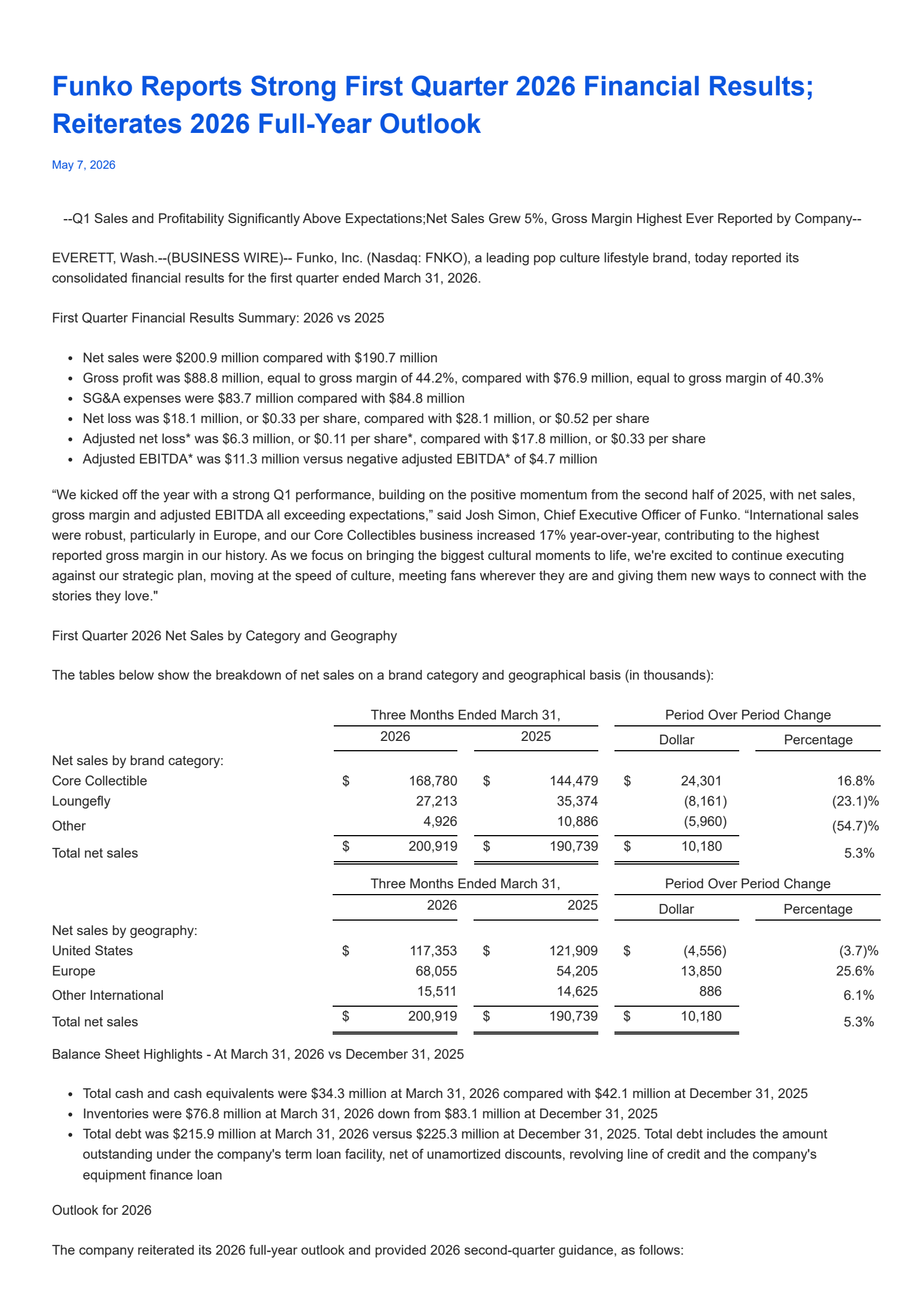 Funko's Q1 2026 Press Release