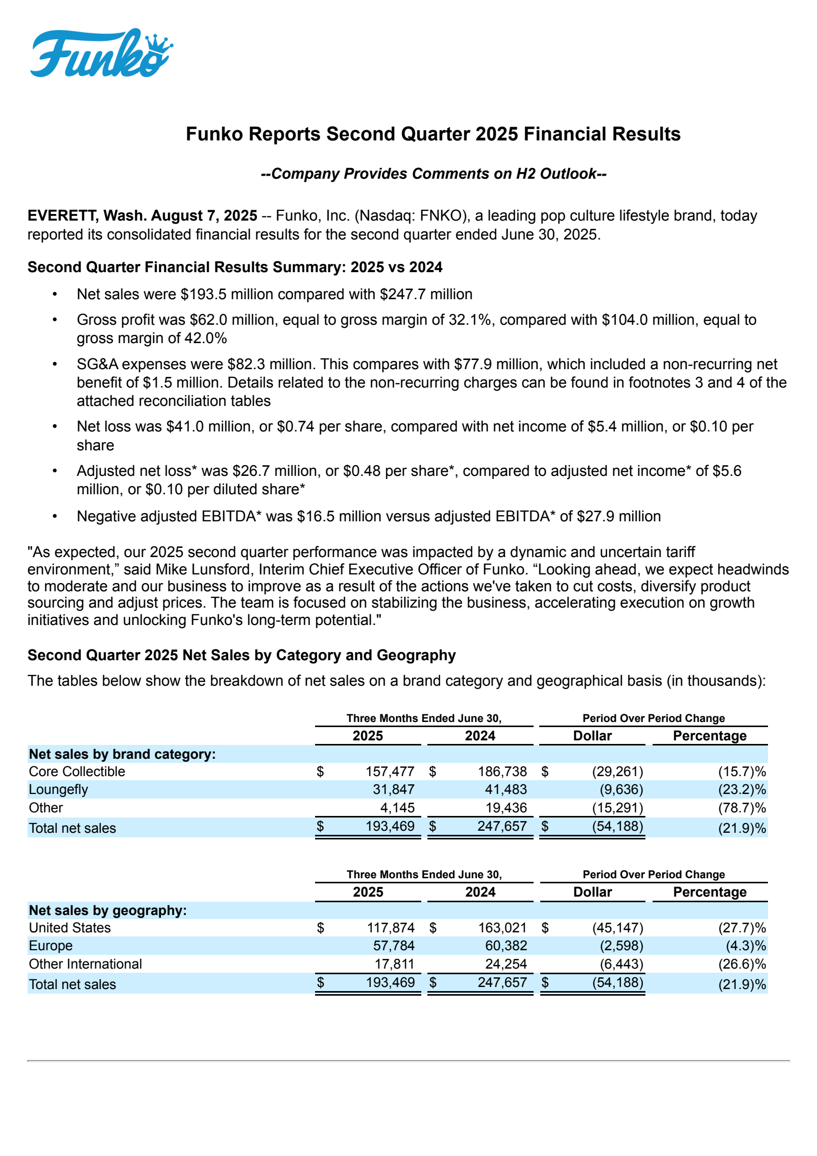 Funko's Q2 2025 Press Release