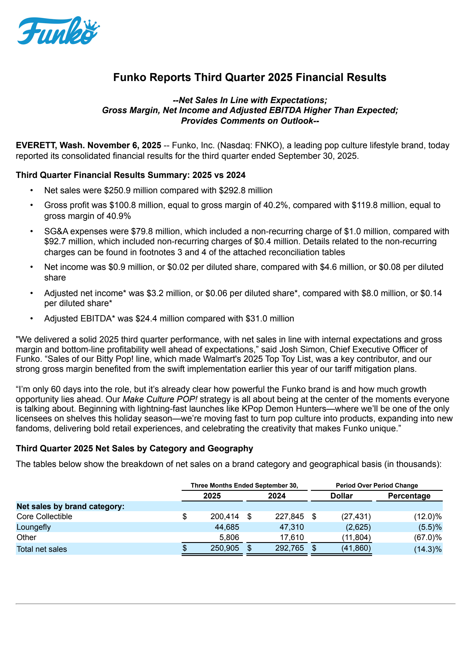 Funko's Q3 2025 Earnings Release