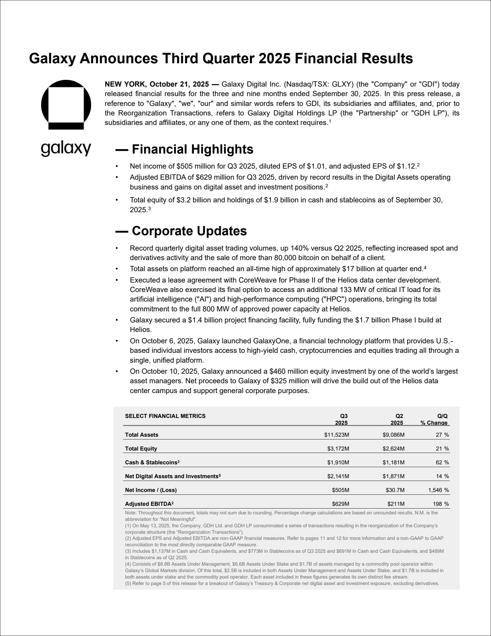Galaxy Digital's Q3 2025 Earnings Release