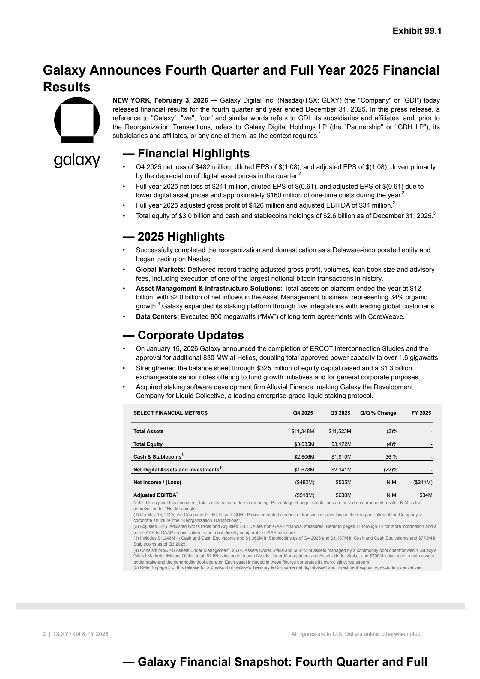 Galaxy Digital's Q4 2025 Press Release