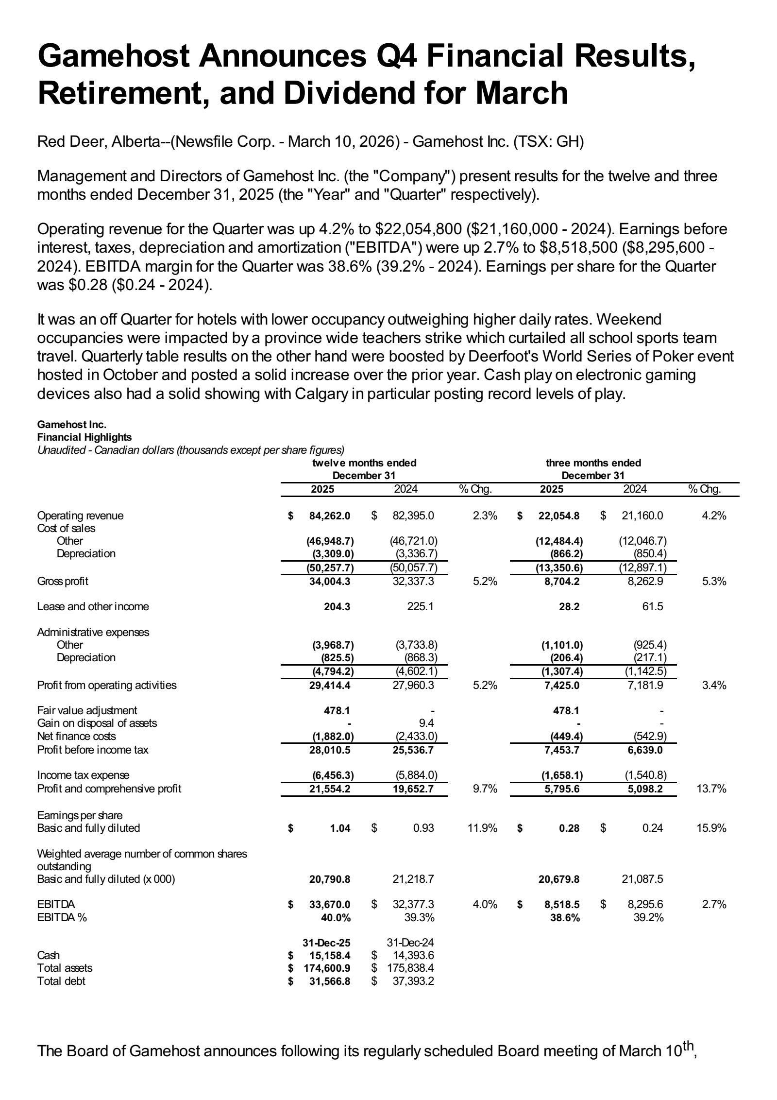 Gamehost's Q4 2025 Press Release