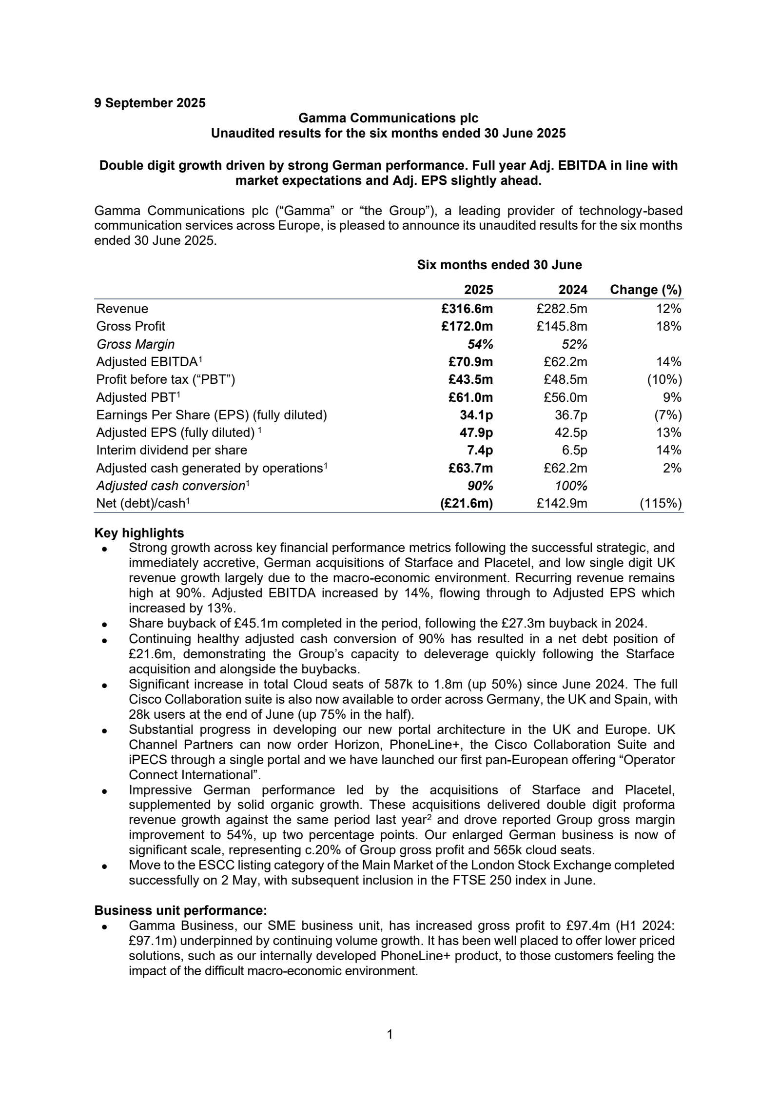Gamma Communications' H1 2025 Interim report