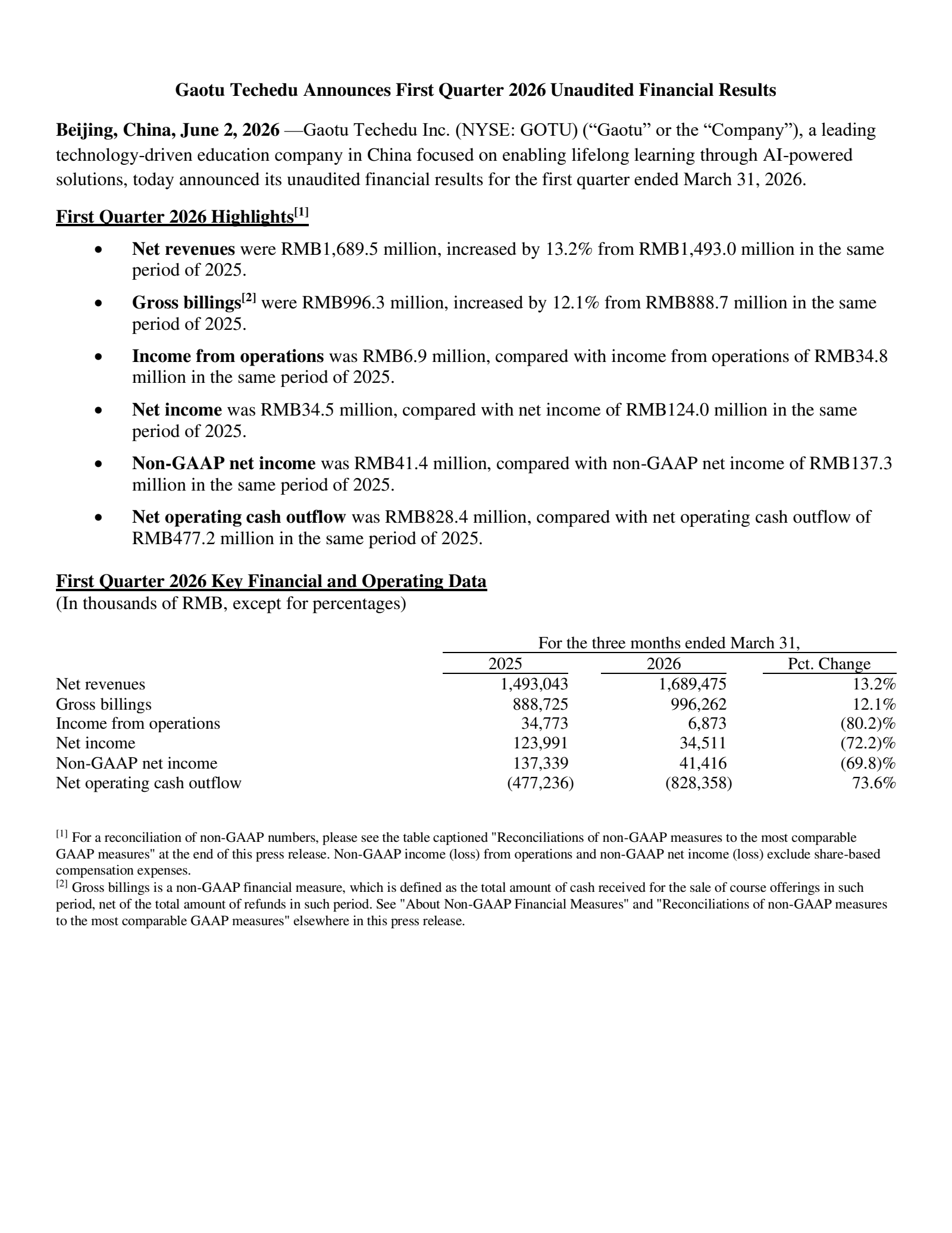 Gaotu Techedu's Q1 2026 Press Release