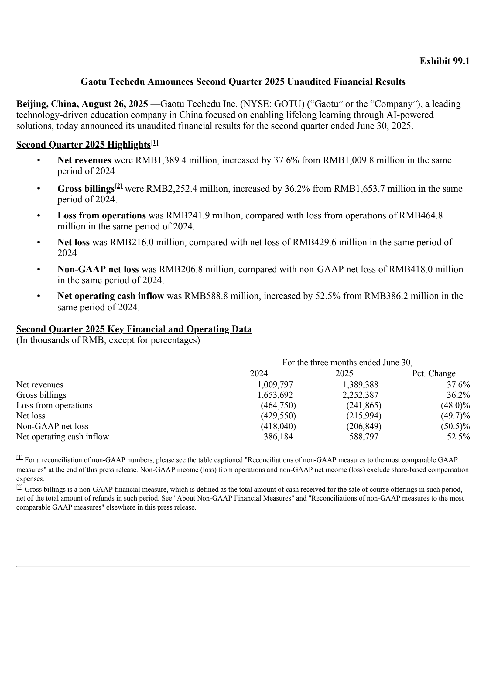 Gaotu Techedu's Q2 2025 Press Release