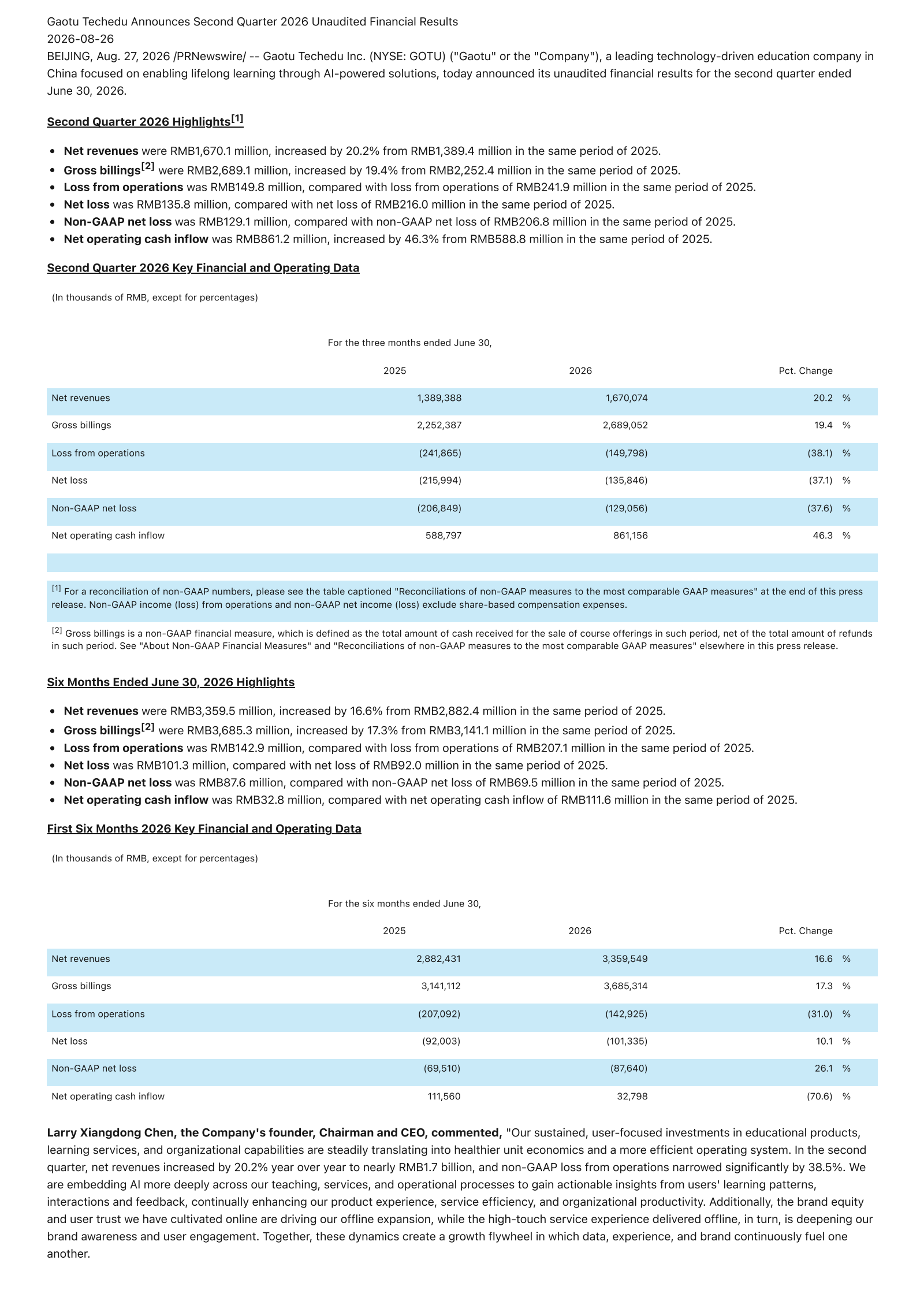 Gaotu Techedu's Q2 2026 Press Release