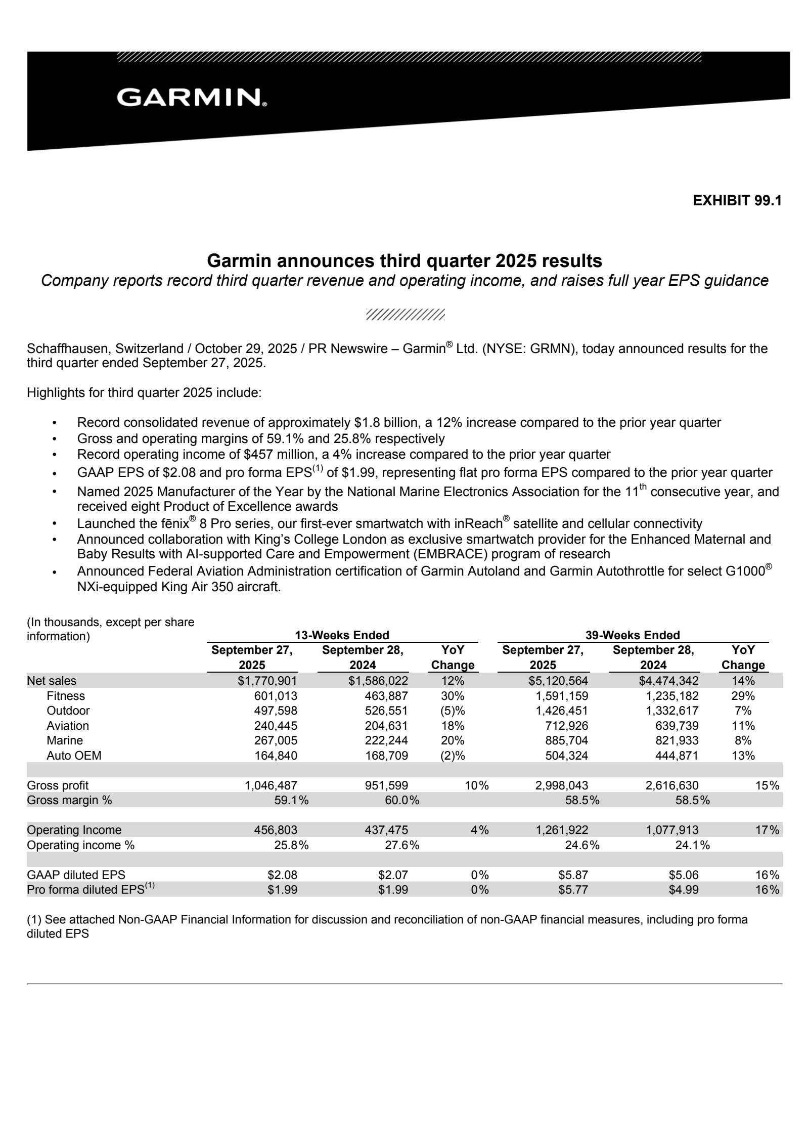 Garmin's Q3 2025 Earnings Release