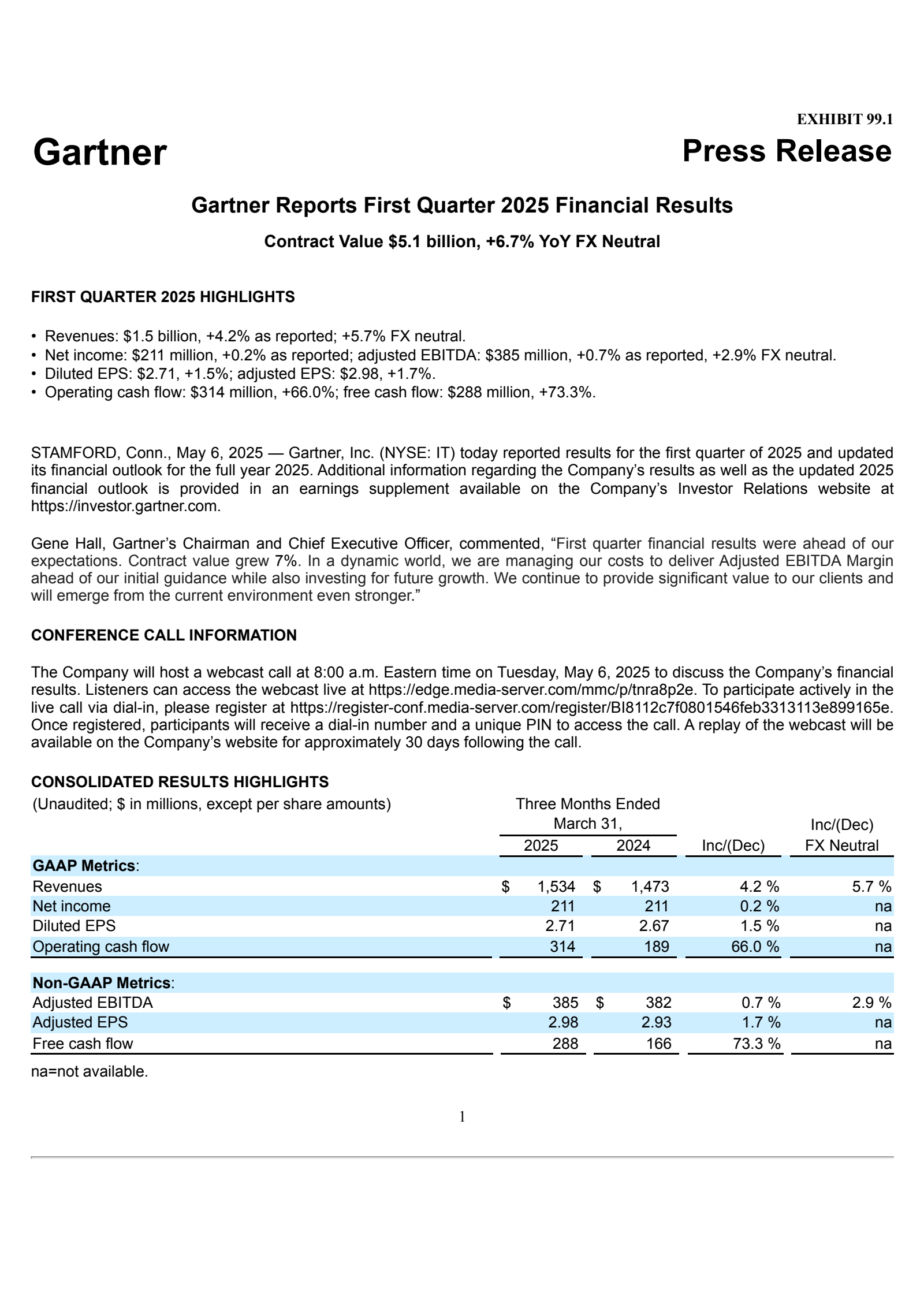 Gartner's Q1 2025 Press Release