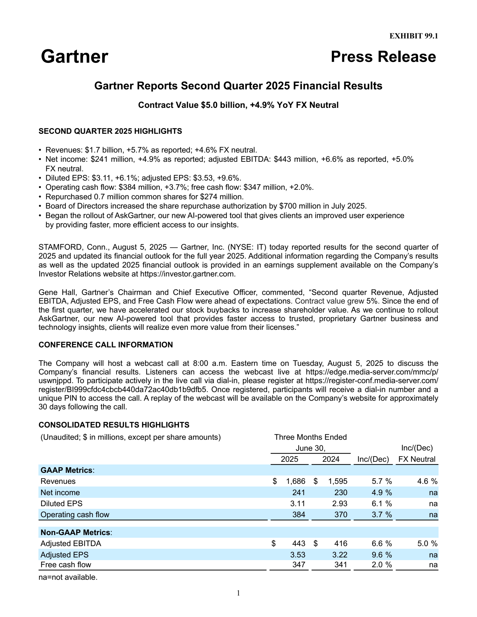 Gartner's Q2 2025 Press Release