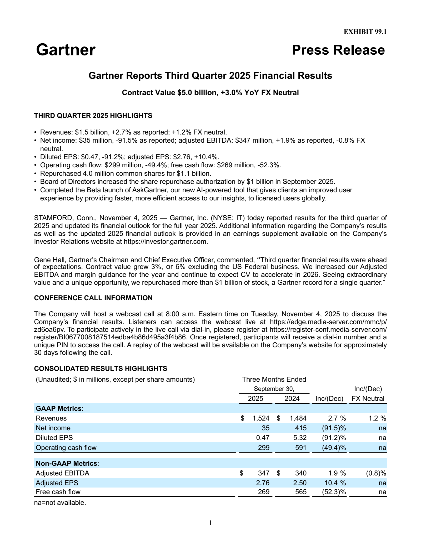 Gartner's Q3 2025 Earnings Release