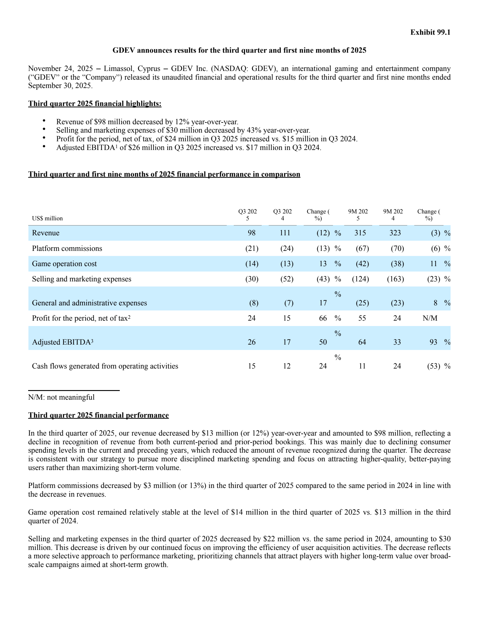 GDEV's Q3 2025 Earnings Release