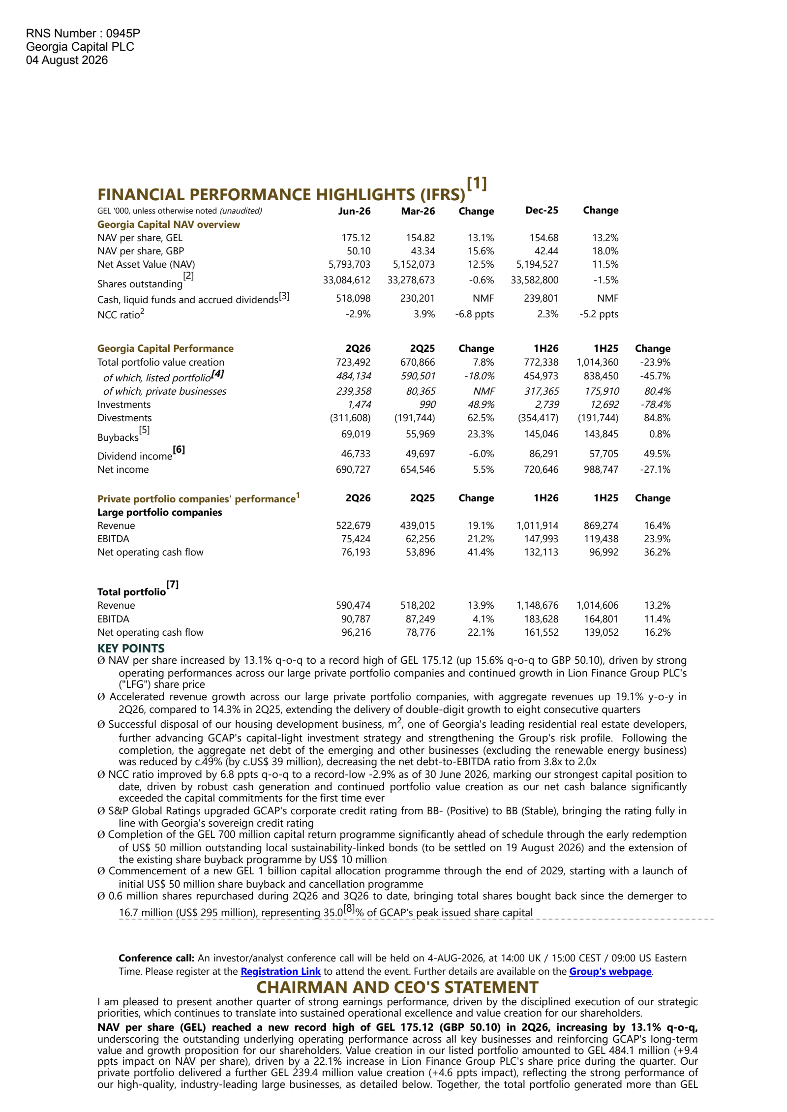 Georgia Capital's H1 2026 Interim report