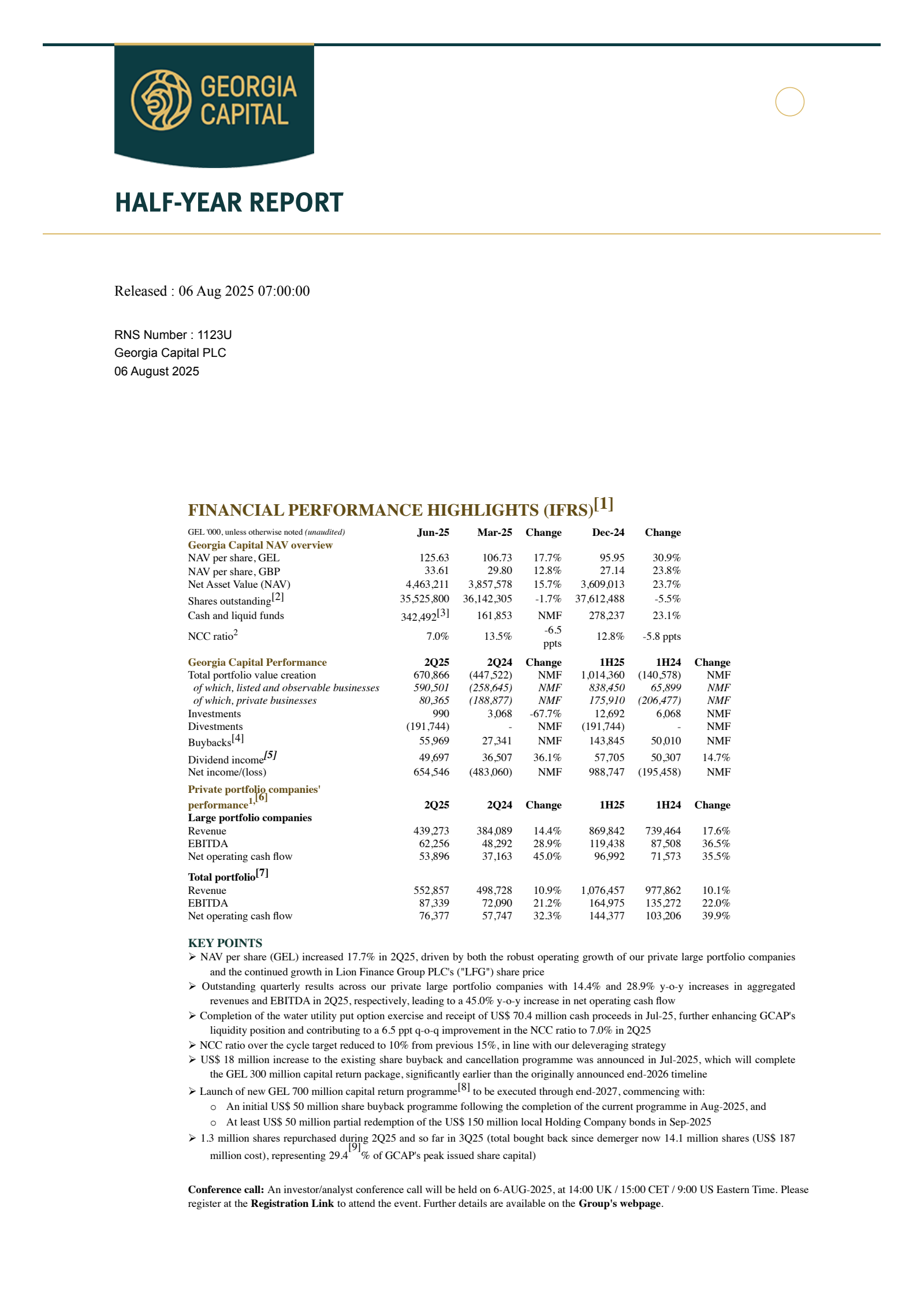 Georgia Capital's H1 2025 Interim report