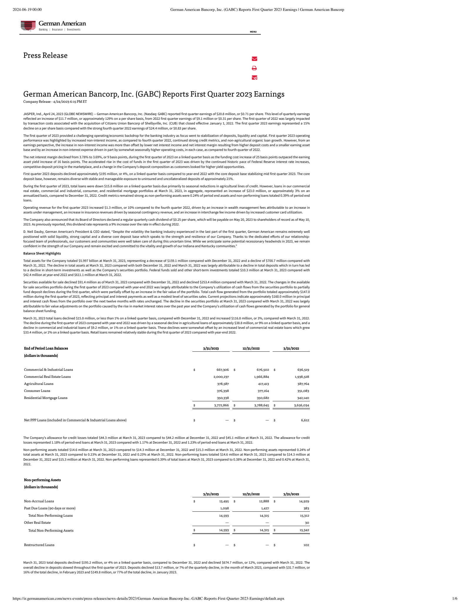 German American Bancorp's Q1 2023 Press Release