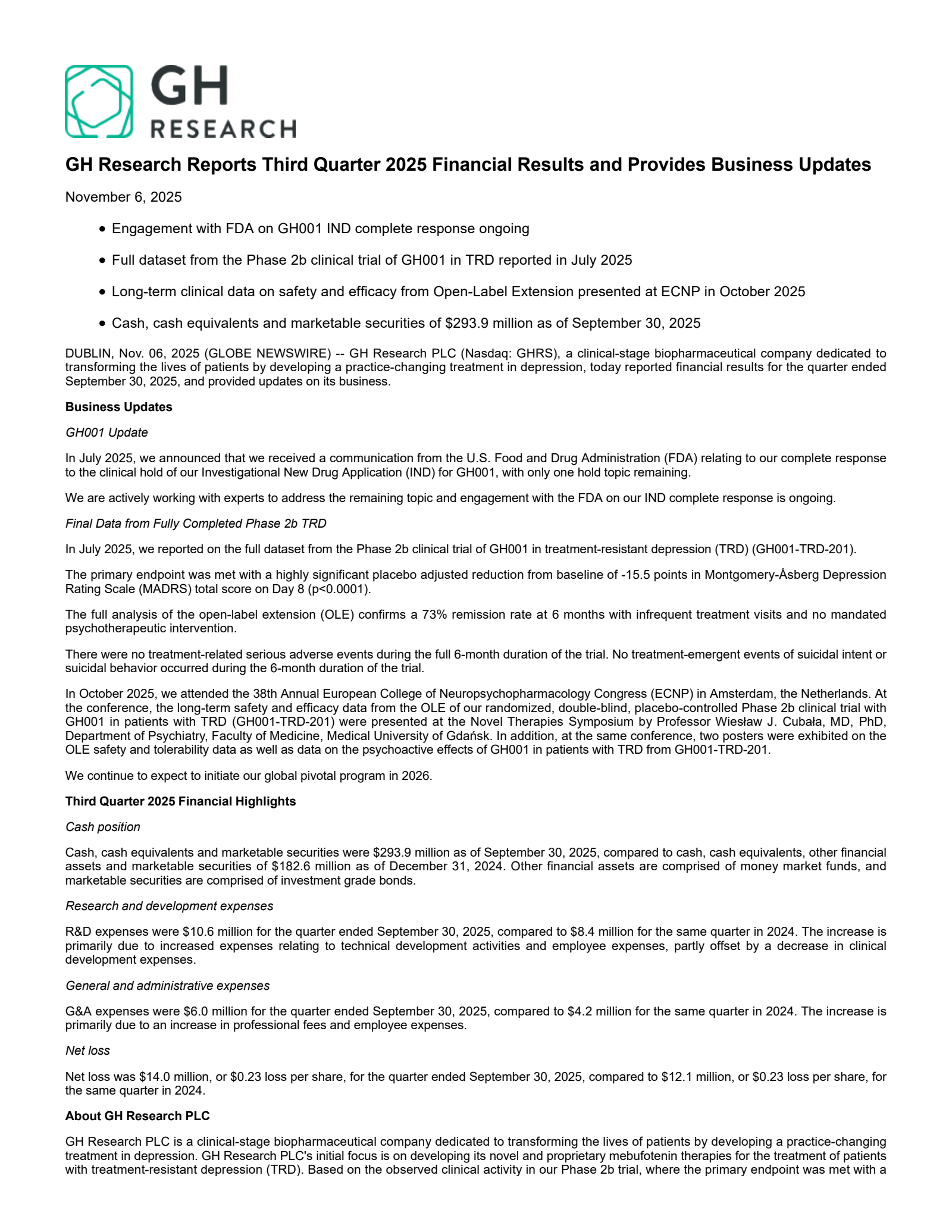 GH Research's Q3 2025 Earnings Release