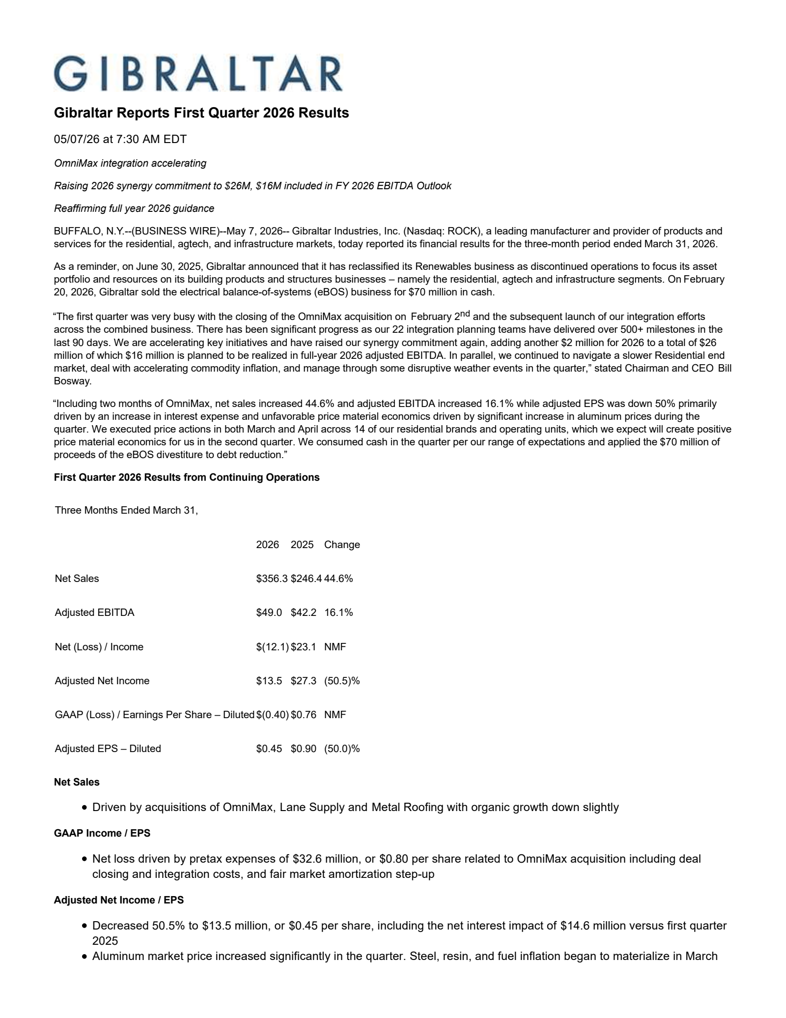 Gibraltar Industries' Q1 2026 Press Release