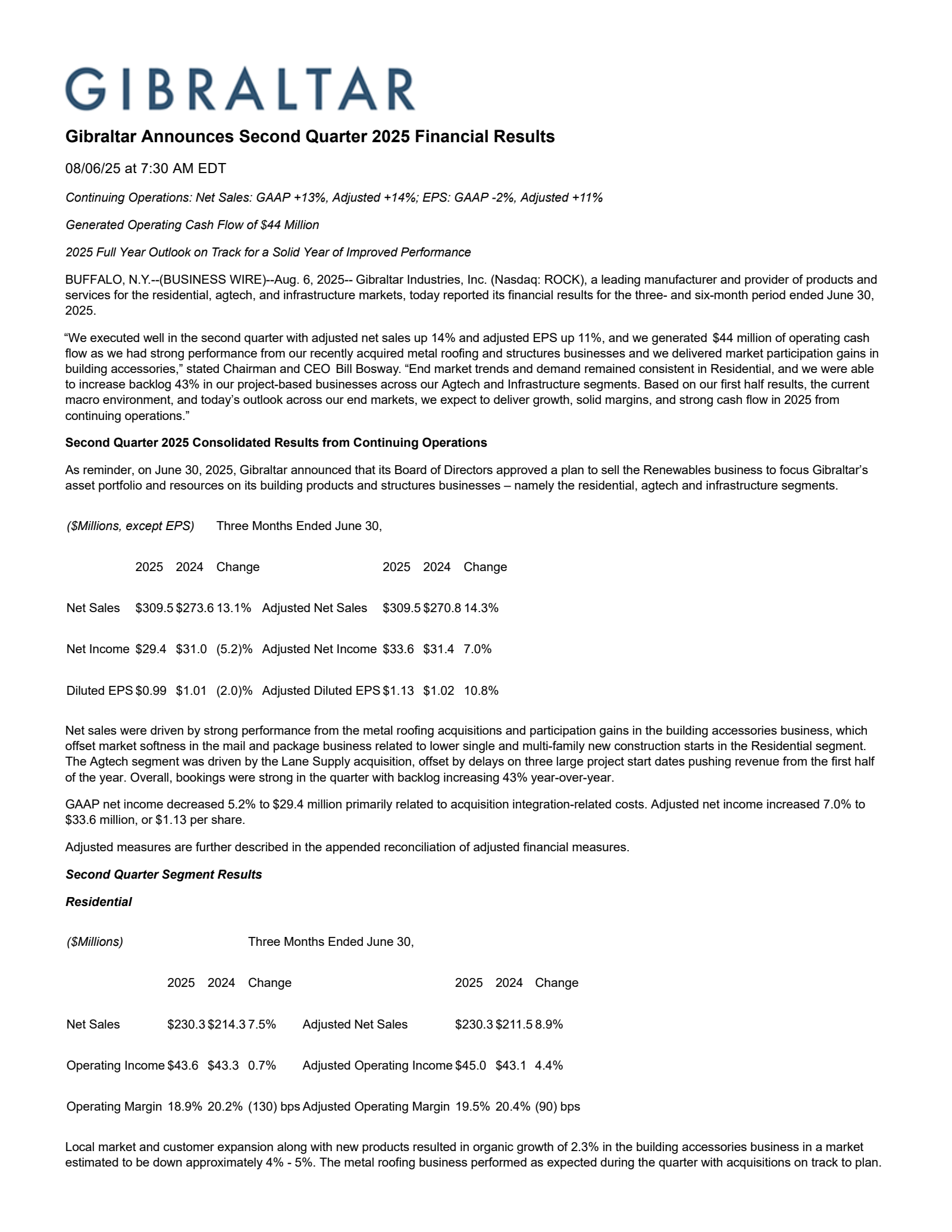 Gibraltar Industries' Q2 2025 Press Release