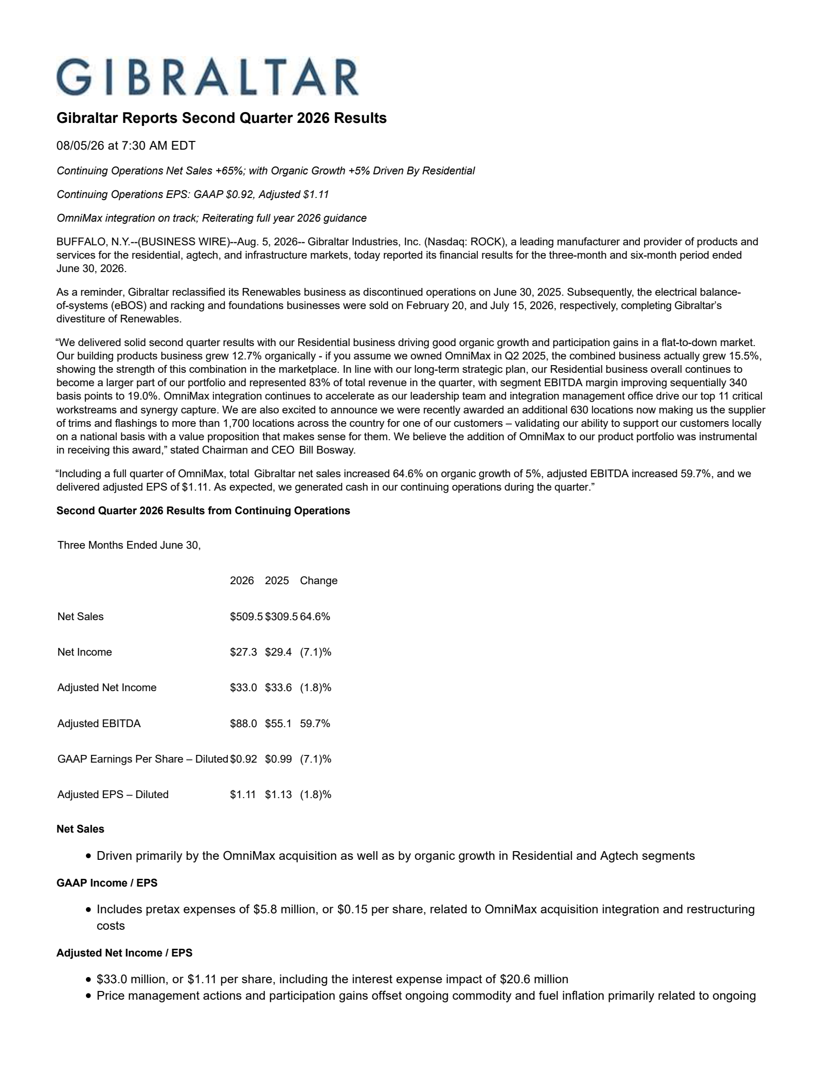 Gibraltar Industries' Q2 2026 Press Release