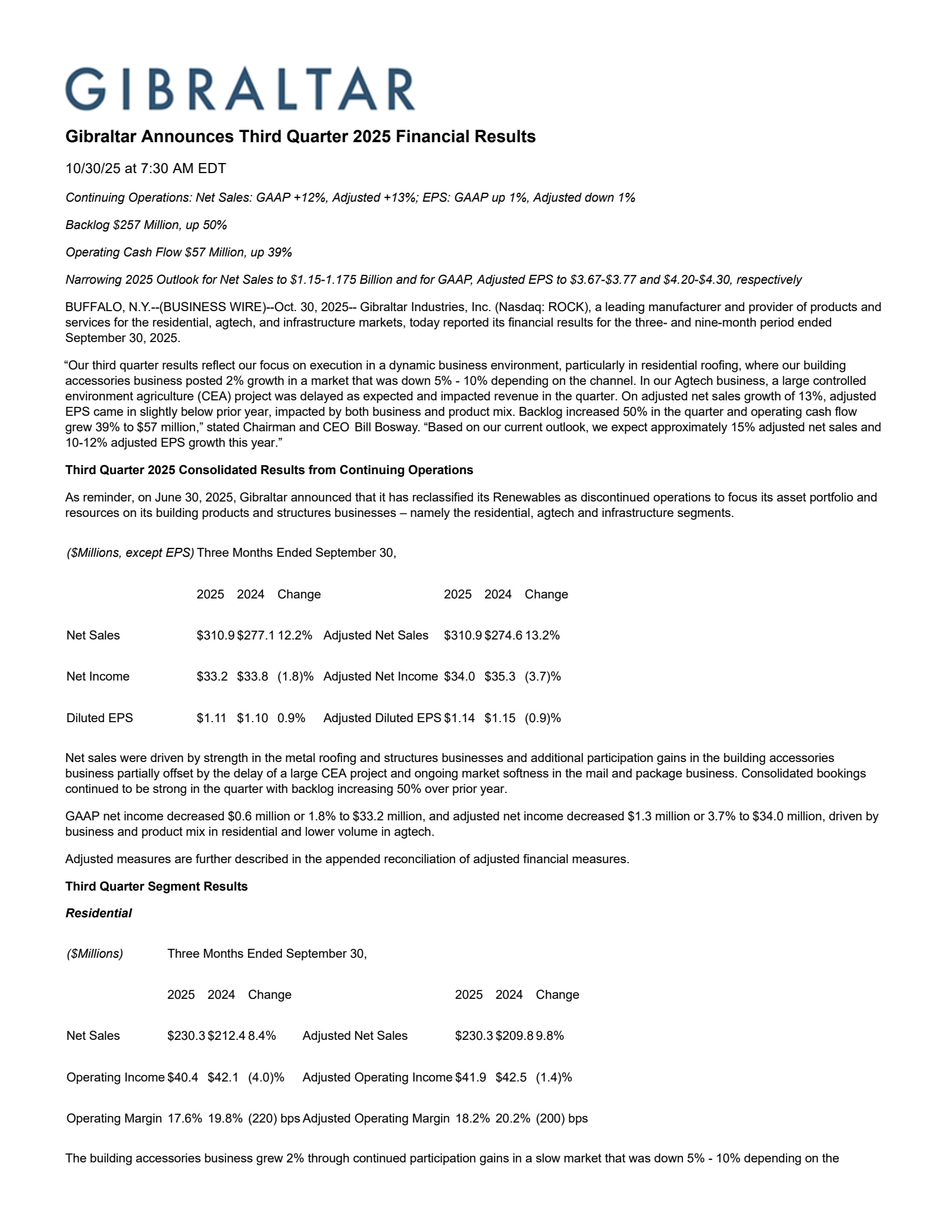 Gibraltar Industries' Q3 2025 Earnings Release