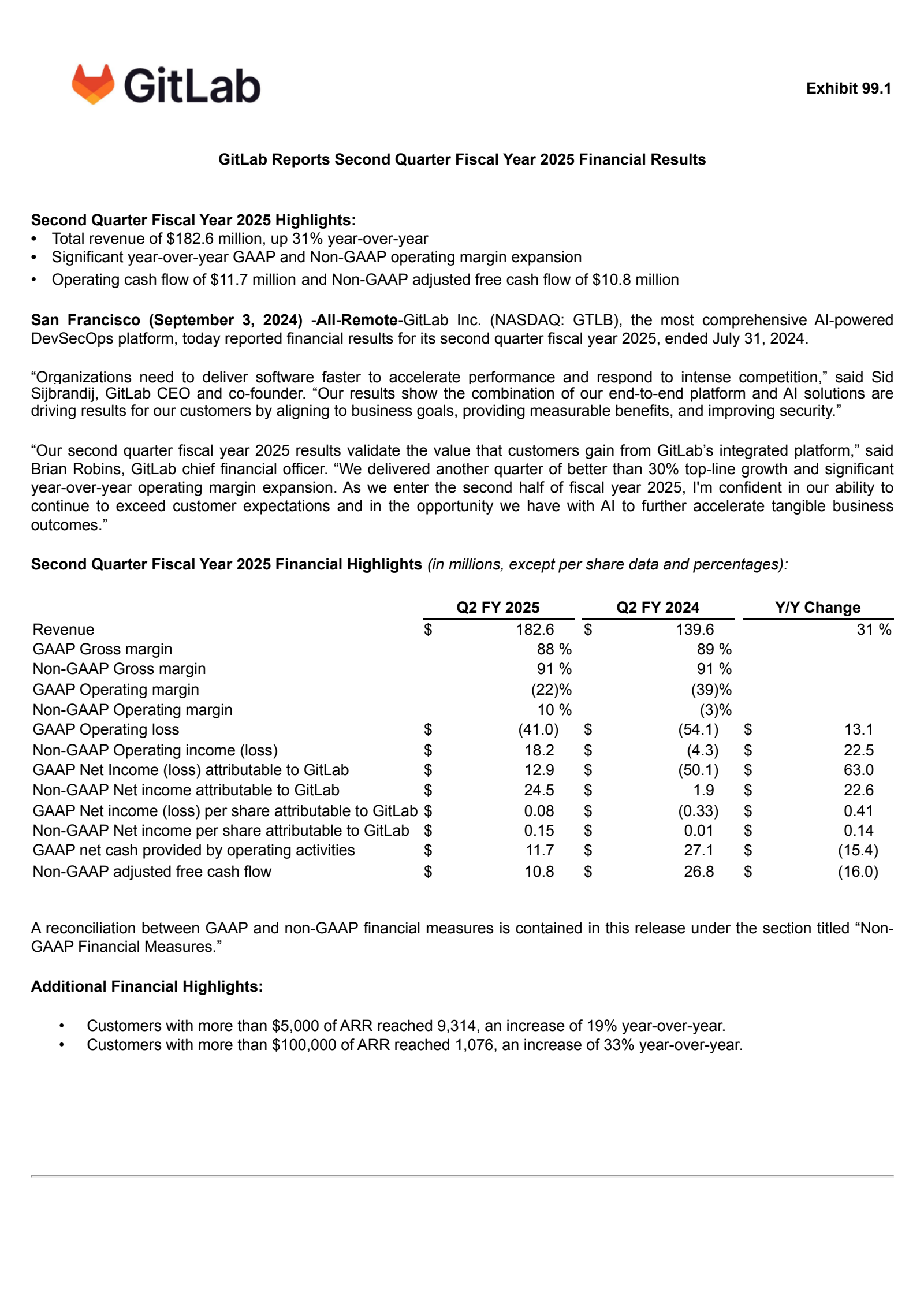 GTLB Q2 2025 Earnings Report on 9/3/2024