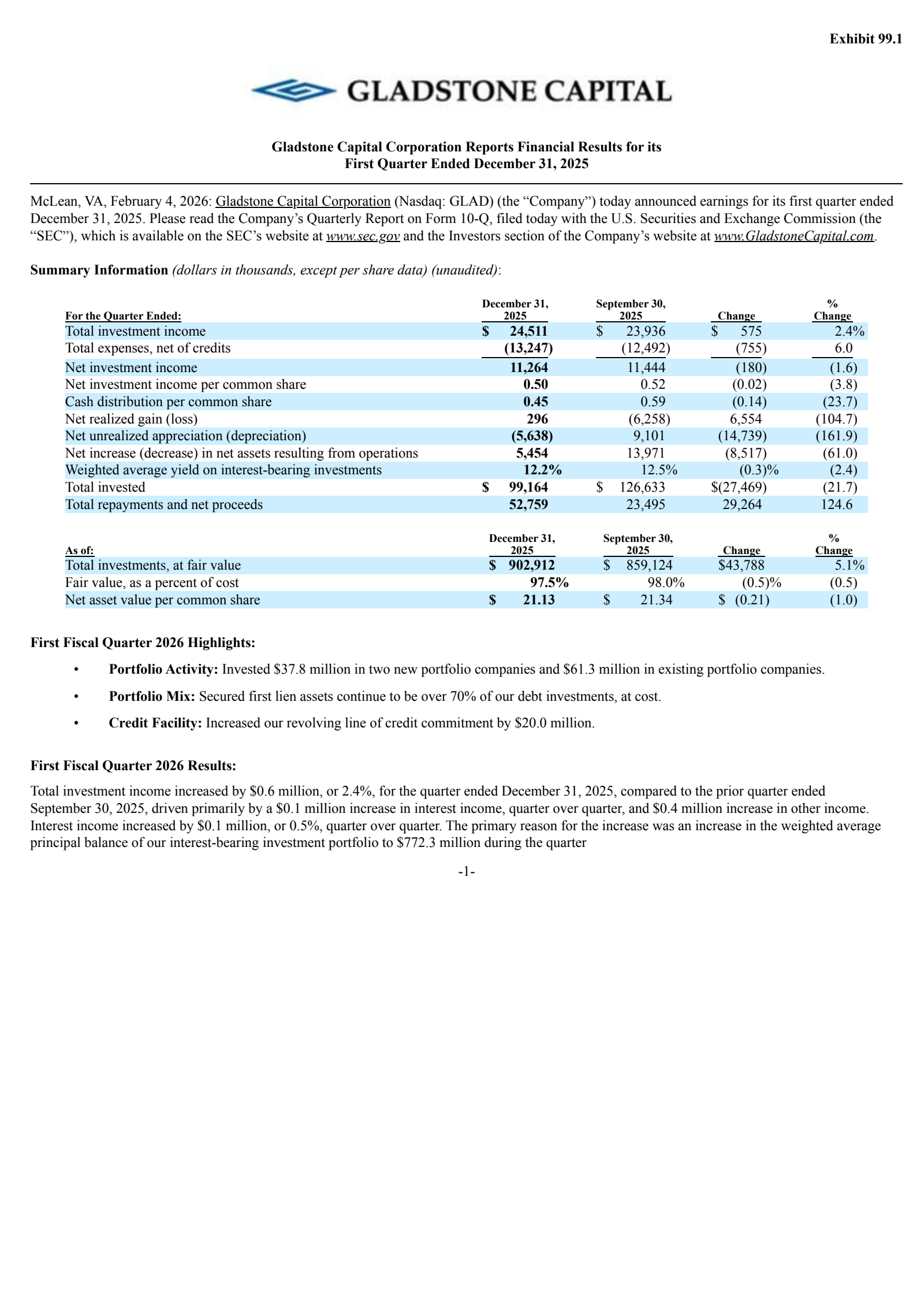 Gladstone Capital's Q1 2026 Press Release