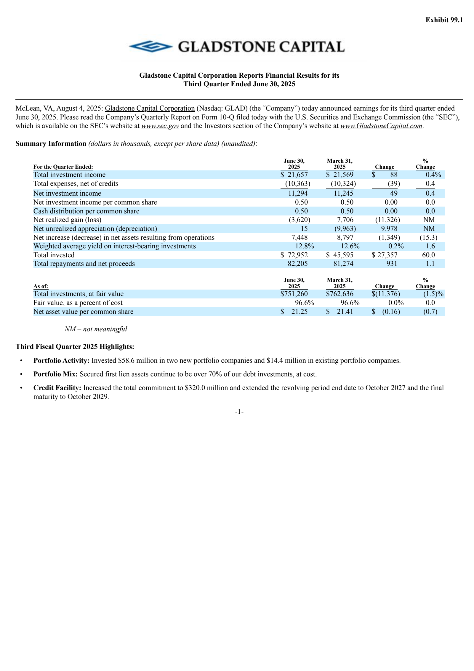Gladstone Capital's Q3 2025 Press Release