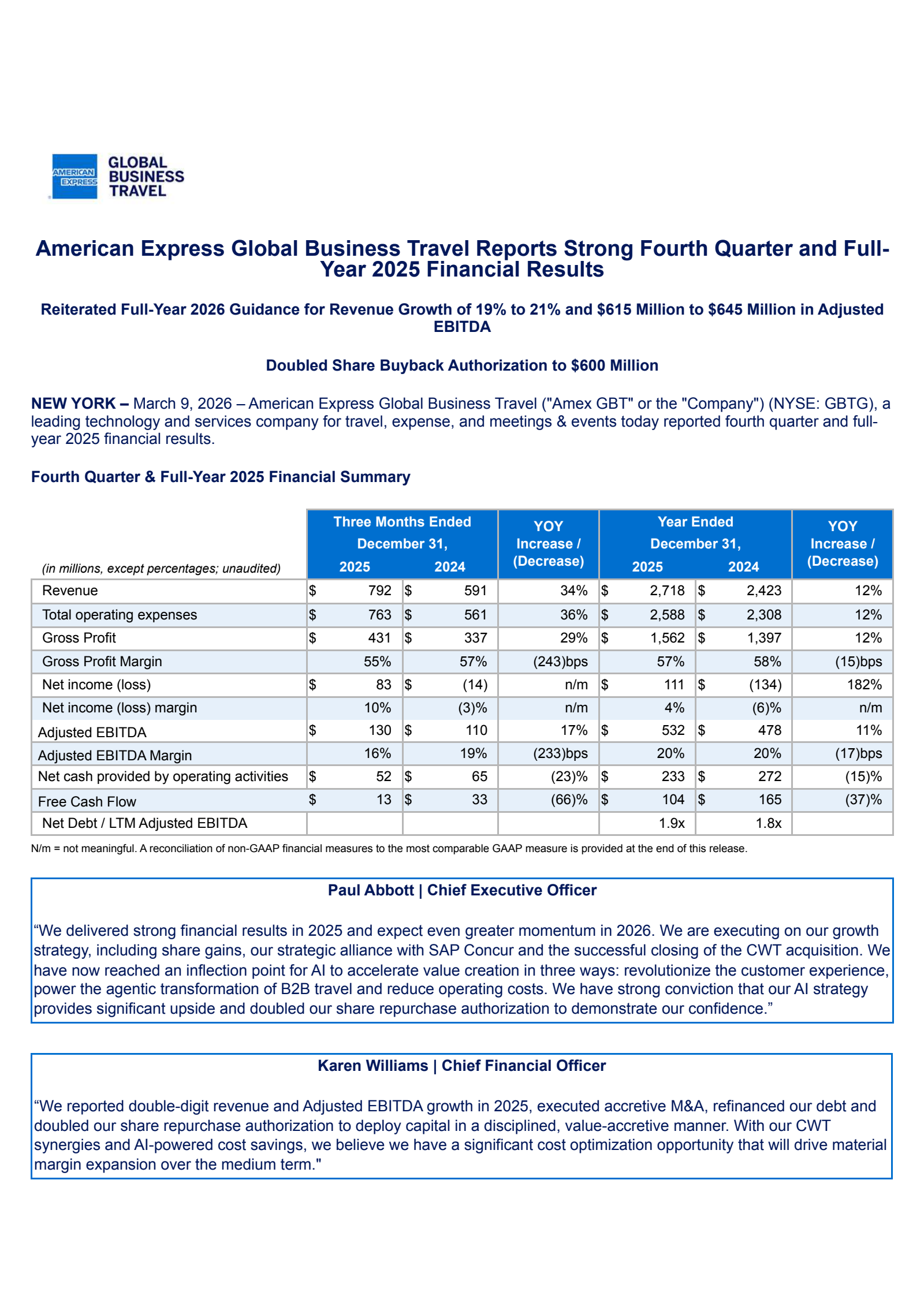 Global Business Travel Group's Q4 2025 Press Release