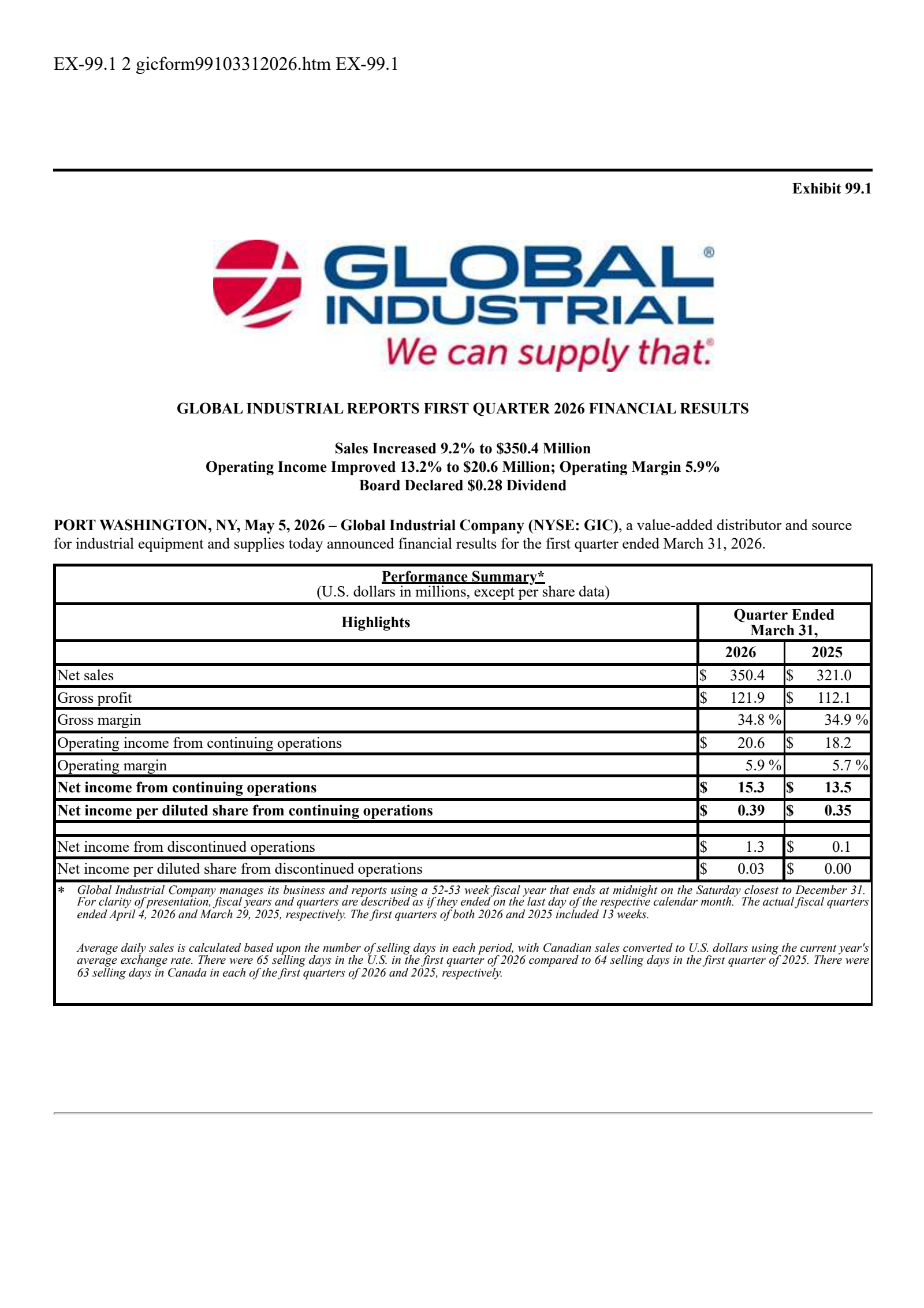 Global Industrial's Q1 2026 Press Release