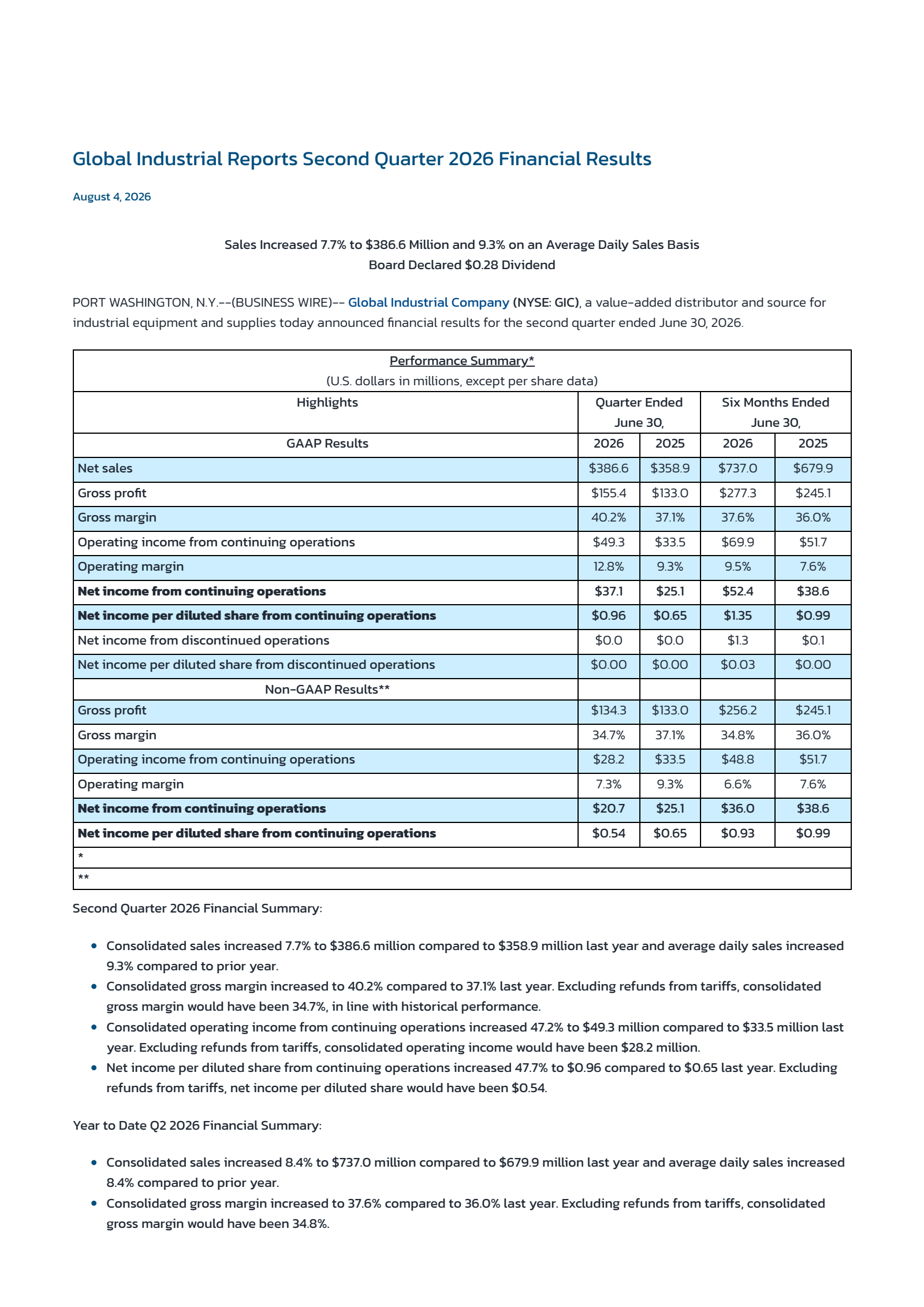 Global Industrial's Q2 2026 Press Release