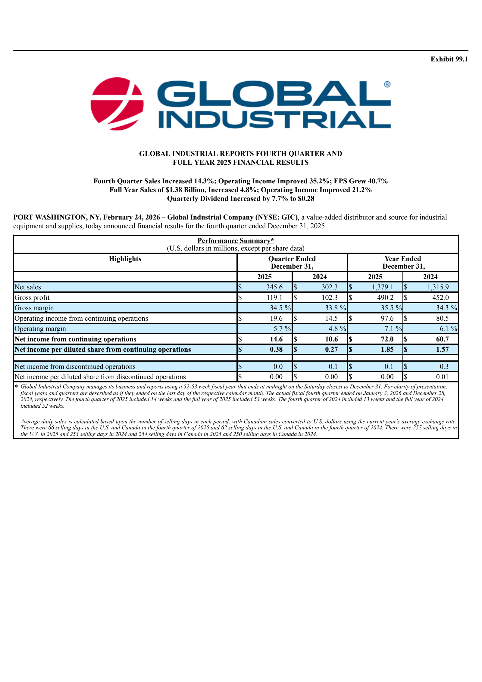 Global Industrial's Q4 2025 Press Release