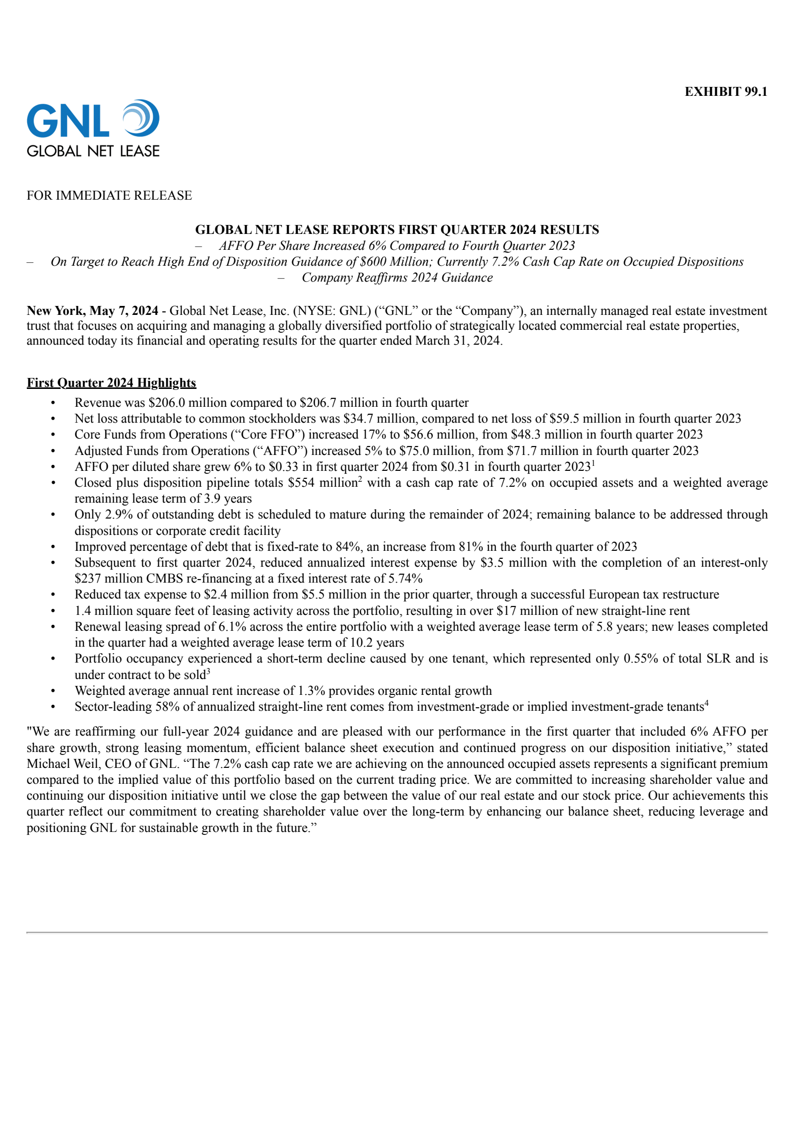 Global Net Lease's Q1 2024 Press Release