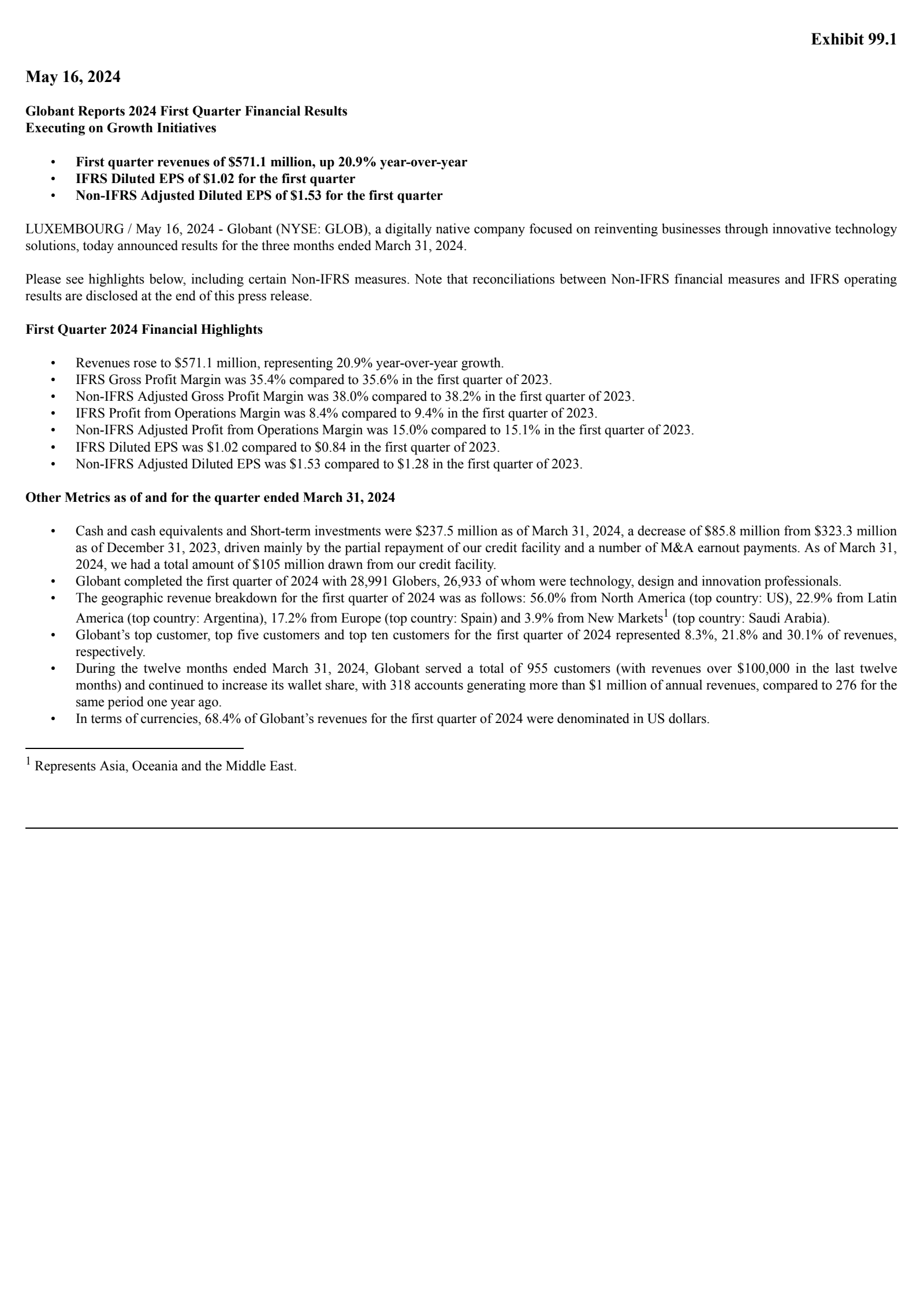 Globant's Q1 2024 Earnings Release