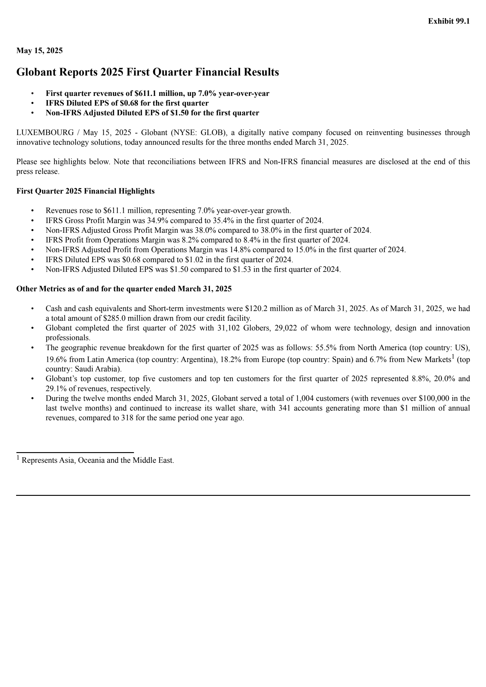 Globant's Q1 2025 Earnings Release