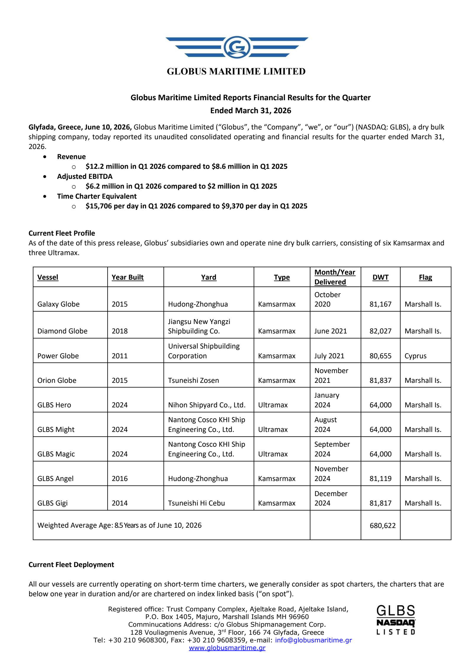 Globus Maritime's Q1 2026 Press Release