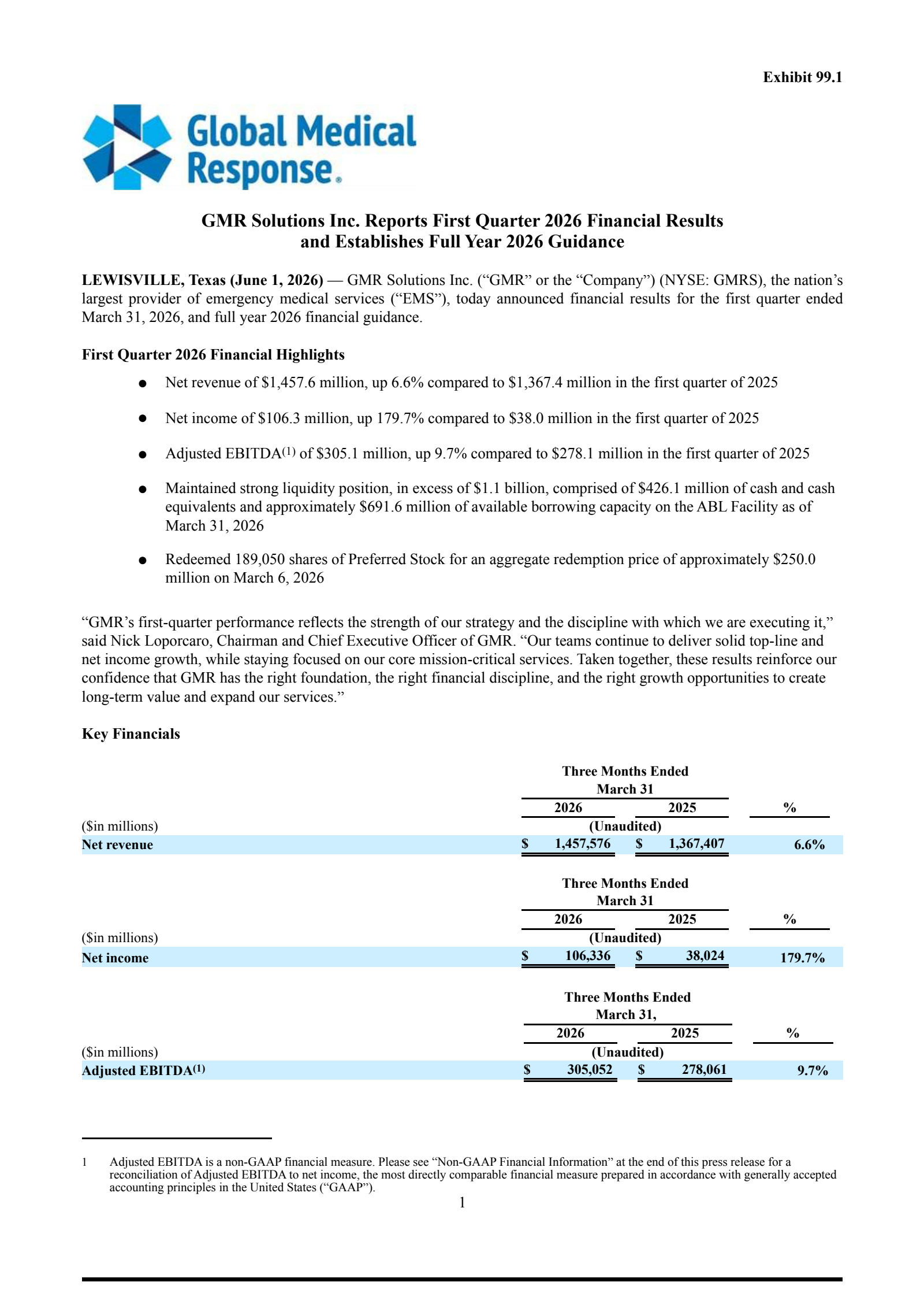 GMR Solutions' Q1 2026 Press Release