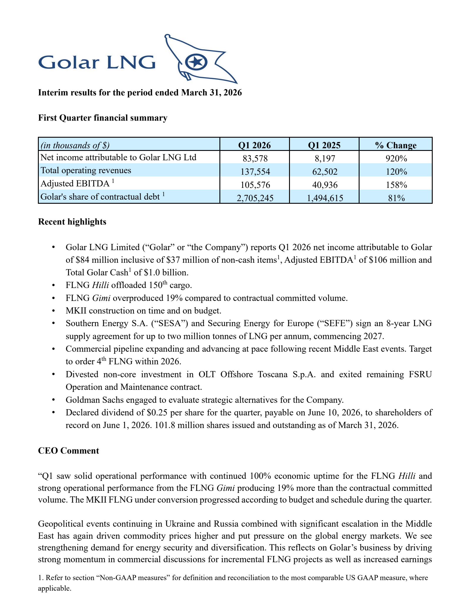 Golar LNG's Q1 2026 Press Release
