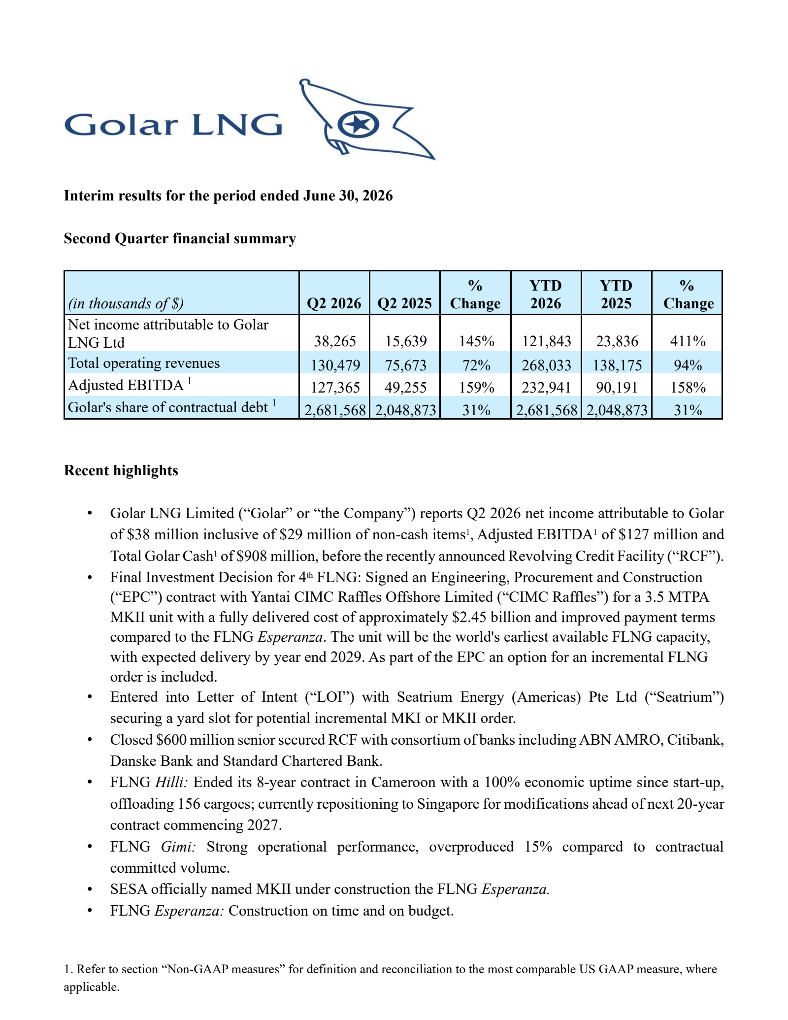 Golar LNG's Q2 2026 Press Release
