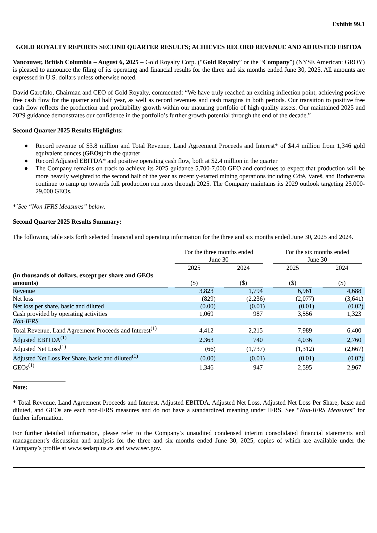 Gold Royalty's Q2 2025 Press Release