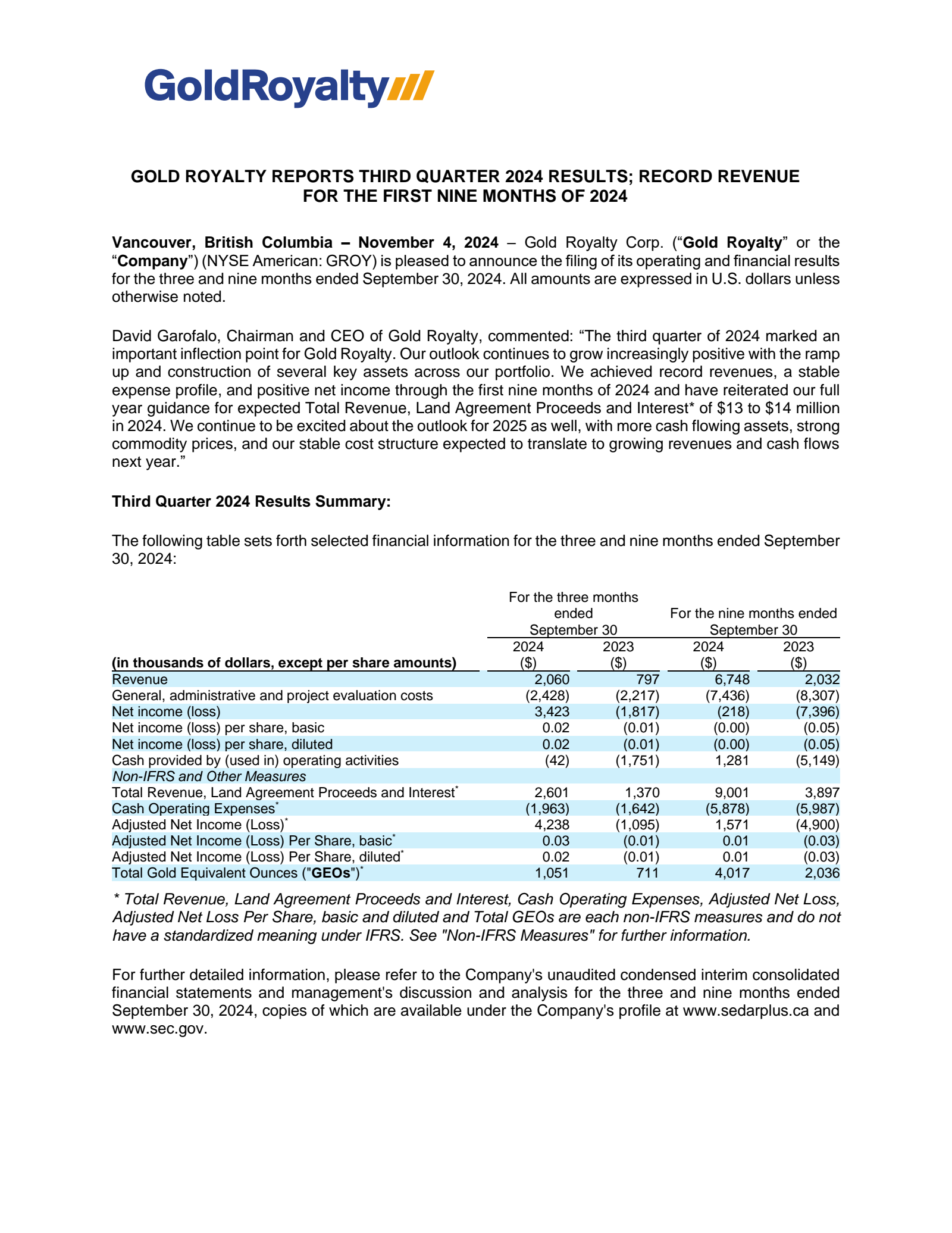 Gold Royalty's Q3 2024 Press Release