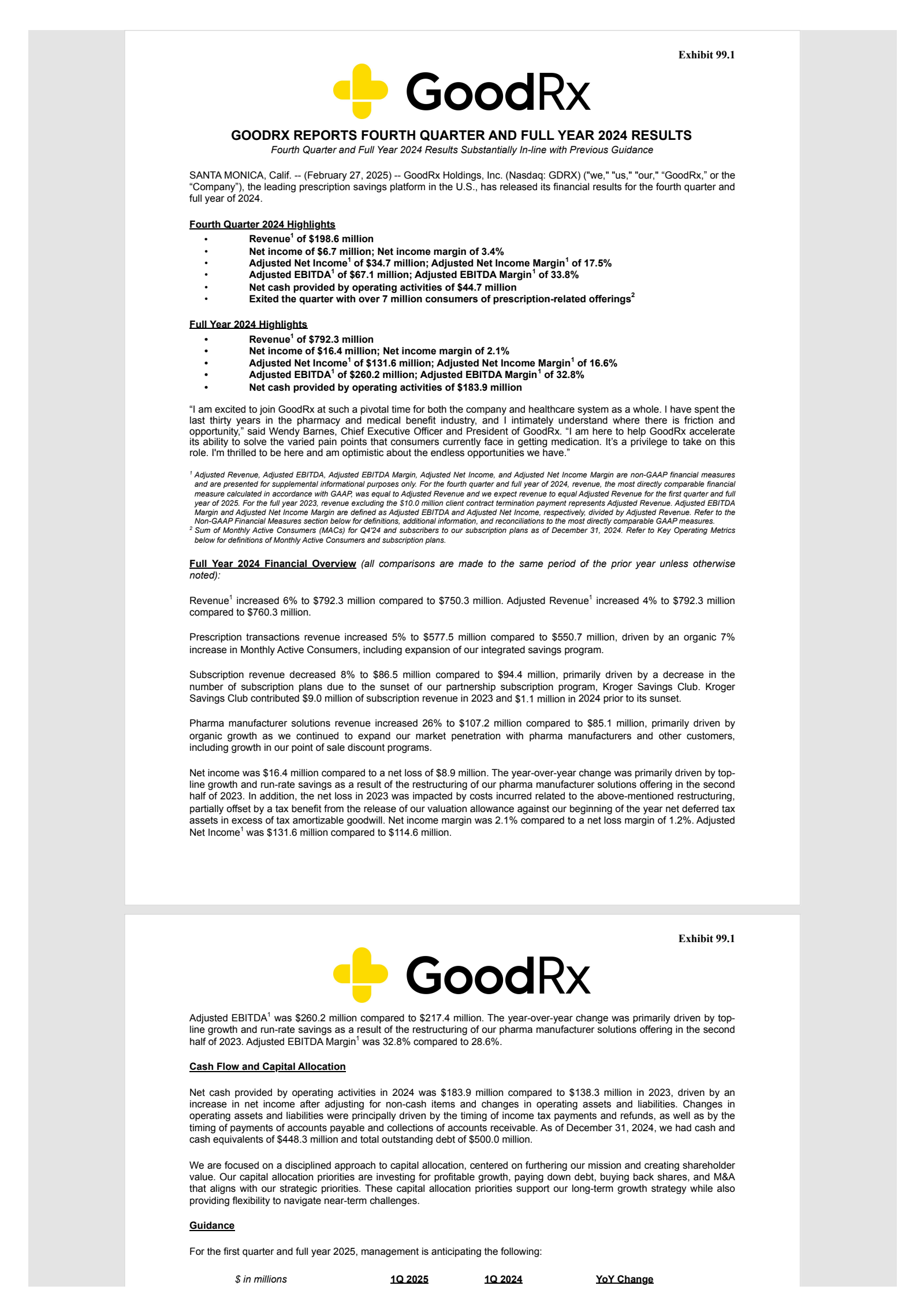 GoodRx's Q4 2024 Press Release