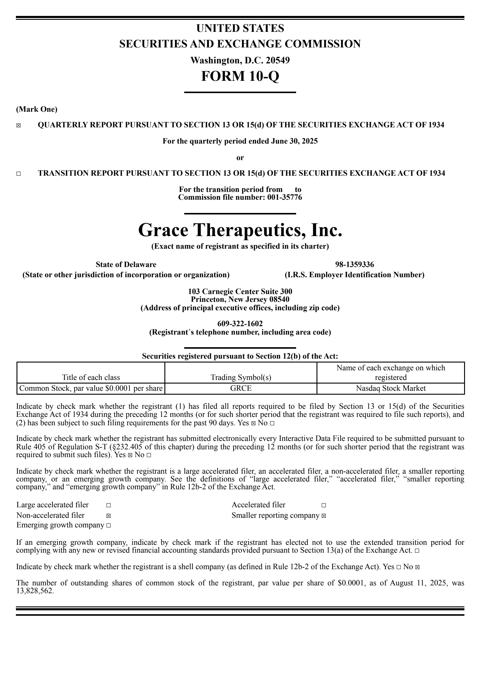 Grace Therapeutics' Q1 2026 Quarterly report