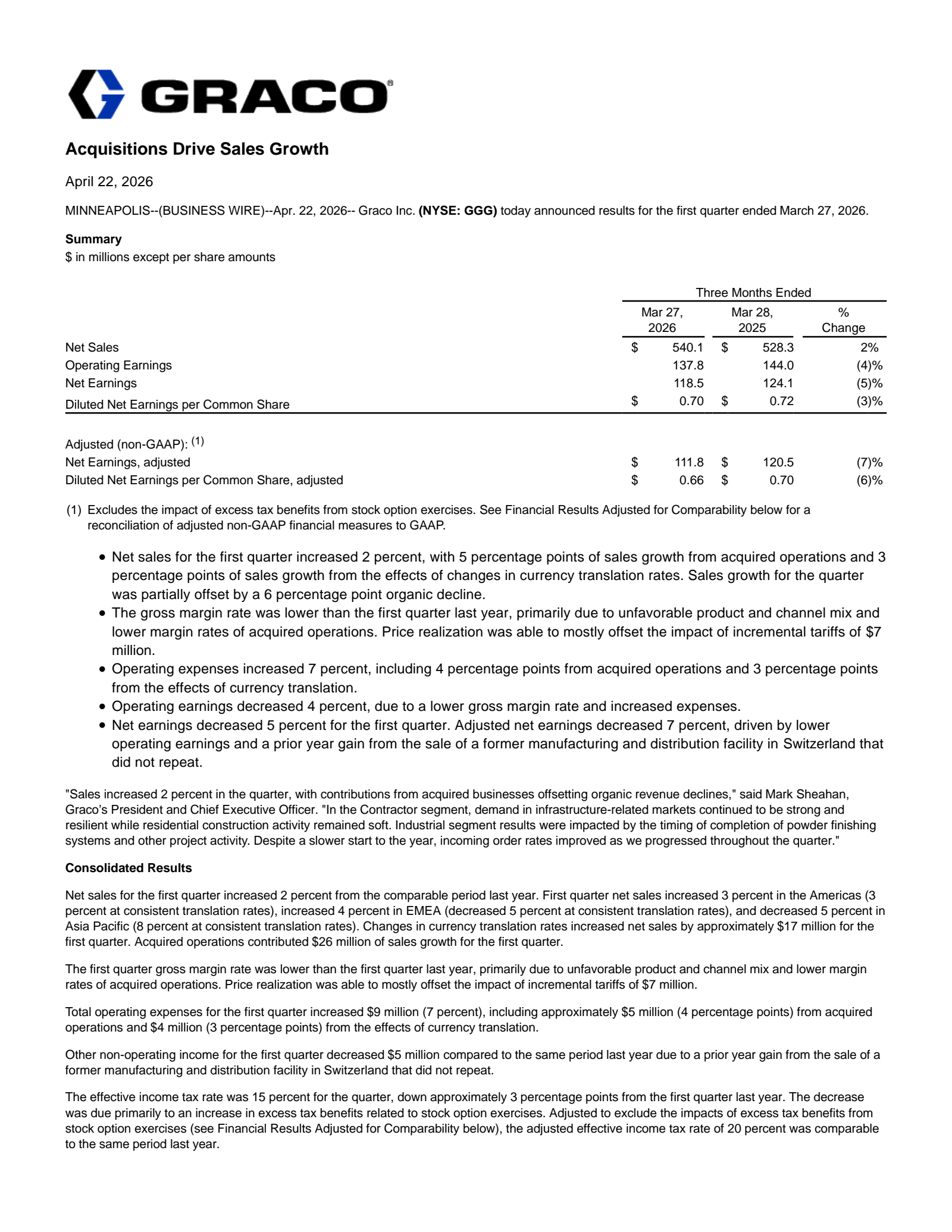 Graco's Q1 2026 Press Release