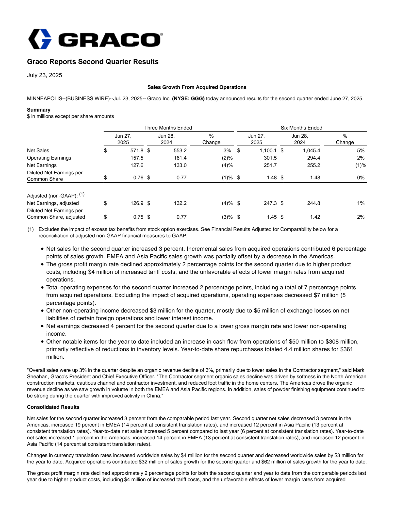 Graco's Q2 2025 Press Release