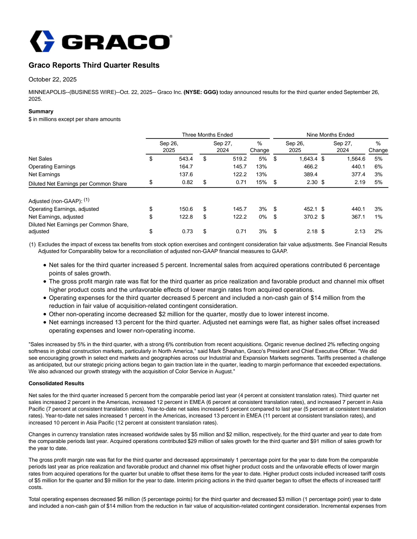 Graco's Q3 2025 Earnings Release