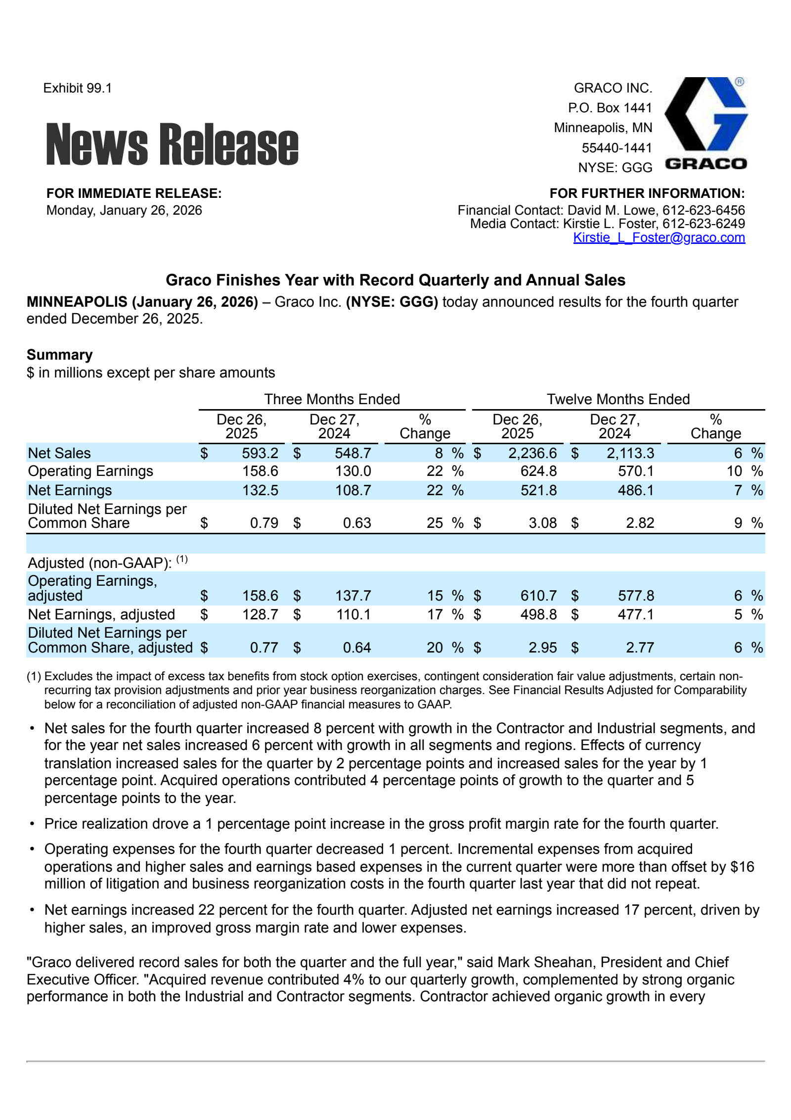 Graco's Q4 2025 Press Release