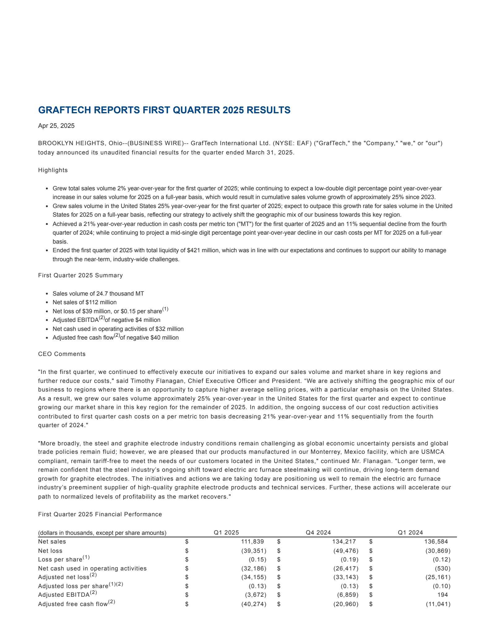 GrafTech International's Q1 2025 Press Release
